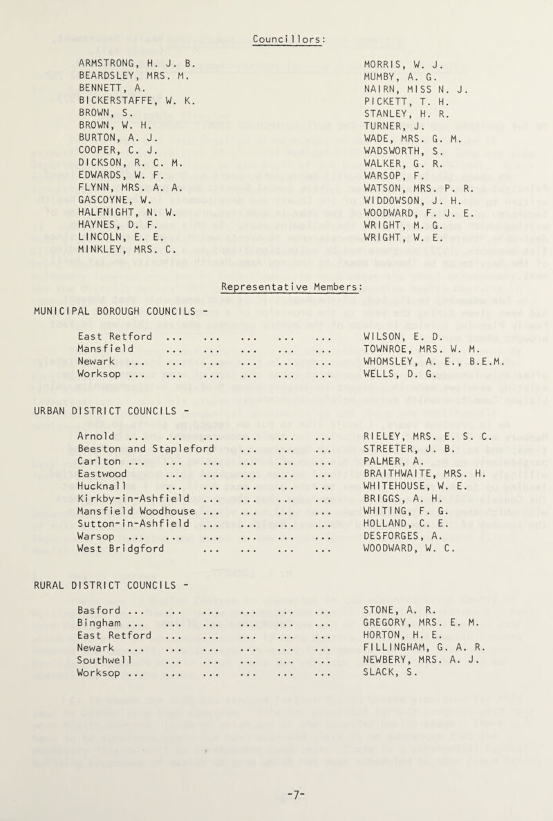Counci 11ors: ARMSTRONG, H. J. B. BEARDSLEY, MRS. M. BENNETT, A. BICKERSTAFFE, W. K. BROWN, S. BROWN, W. H. BURTON, A. J. COOPER, C. J. DICKSON, R. C. M. EDWARDS, W. F. FLYNN, MRS. A. A. GASCOYNE, W. HALFNIGHT, N. W. HAYNES, D. F. LINCOLN, E. E. MINKLEY, MRS. C. MORRIS, W. J. MUMBY, A. G. NAIRN, MISS N. J. PICKETT, T. H. STANLEY, H. R. TURNER, J. WADE, MRS. G. M. WADSWORTH, S. WALKER, G. R. WARSOP, F. WATSON, MRS. P. R. WIDDOWSON, J. H. WOODWARD, F. J. E. WRIGHT, M. G. WRIGHT, W. E. Representative Members: MUNICIPAL BOROUGH COUNCILS - East Retford Mans fie1d Newark Worksop ... WILSON, E. D. TOWNROE, MRS. W. M. WHOMSLEY, A. E., B.E.M. WELLS, D. G. URBAN DISTRICT COUNCILS - Arnold . Beeston and Stapleford Carlton . Eastwood . Huckna11 . Kirkby-in-Ashfield Mansfield Woodhouse .. Sutton-in-Ashfie1d Warsop . West Bridgford RIELEY, MRS. E. S. C. STREETER, J. B. PALMER, A. BRAITHWAITE, MRS. H. WHITEHOUSE, W. E. BRIGGS, A. H. WHITING, F. G. HOLLAND, C. E. DESFORGES, A. WOODWARD, W. C. RURAL DISTRICT COUNCILS - Basford ... Bingham ... East Retford Newark Sou thwe11 Worksop . . . STONE, A. R. GREGORY, MRS. E. M. HORTON, H. E. FILLINGHAM, G. A. R. NEWBERY, MRS. A. J. SLACK, S. -7-