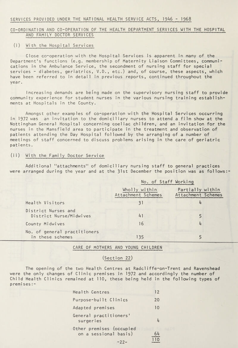 SERVICES PROVIDED UNDER THE NATIONAL HEALTH SERVICE ACTS, 19^6 - 1968 CO-ORDINATION AND CO-OPERATION OF THE HEALTH DEPARTMENT SERVICES WITH THE HOSPITAL AND FAMILY DOCTOR SERVICES (i) With the Hospital Services Close co-operation with the Hospital Services is apparent in many of the Department's functions (e.g. membership of Maternity Liaison Committees, communi¬ cations in the Ambulance Service, the secondment of nursing staff for special services - diabetes, geriatrics, V.D., etc.) and, of course, these aspects, which have been referred to in detail in previous reports, continued throughout the year. Increasing demands are being made on the supervisory nursing staff to provide community experience for student nurses in the various nursing training establish¬ ments at Hospitals in the County. Amongst other examples of co-operation with the Hospital Services occurring in 1972 was an invitation to the domiciliary nurses to attend a film show at the Nottingham General Hospital concerning coeliac children, and an invitation for the nurses in the Mansfield area to participate in the treatment and observation of patients attending the Day Hospital followed by the arranging of a number of meetings of staff concerned to discuss problems arising in the care of geriatric patients. (ii) With the Family Doctor Service Additional attachments of domiciliary nursing staff to general practices were arranged during the year and at the 31st December the position was as follows:- Hea1th Visitors District Nurses and District Nurse/Midwives County Midwives No. of general practitioners in these schemes No. of Staff Working Who!1y within Attachment Schemes Partially within Attachment Schemes 31 4 41 16 5 4 135 5 CARE OF MOTHERS AND YOUNG CHILDREN (Section 22) The opening of the two Health Centres at Radc1iffe-on-Trent and Ravenshead were the only changes of Clinic premises in 1972 and accordingly the number of Child Health Clinics remained at 110, these being held in the following types of premises:- Health Centres 12 Purpose-built Clinics 20 Adapted premises 10 General practitioners' surgeries 4 Other premises (occupied on a sessional basis) 64