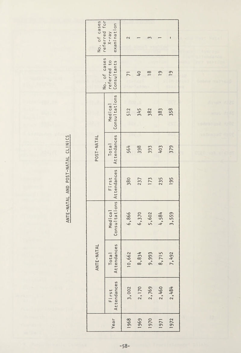 o <_> < (- < CO o Q_ O z < _1 < 1- < H- z < in 1— (1) O c 10 4- 0 <D •— O •O X 4-» a) fO fD 4- i_ C CM •- CA •- 1 O L. 1 • — a) X E • 4- (D O <D X Z L_ a> in CD 0 in l/> 4-> 4-» fD C O ■0 fD a) 4-1 •- O 00 CTi cn 4- i- .- IX -d- •— r— O L- 3 <d LD • 4- c O a) 0 Z U 0 < h- < CO o Q_ cn c o fD 0 -M fD CM LA CM m 00 •— ■M <— -d- 00 00 LA -0 ■— LA m m cn CA <U 3 21 to C o 0 <1) O — c fD fD •M X) O C f- <u 4-> 4-J < cn <D o ■M C in fD L- -O — c Ll. <D -d- vO LA CO m m cn cn cn 0 IX cn m -cr CA 0 IX CA LA LA 00 CA IX CA cn CA CM •— CM ■— < I- < Z I fD in c O 4-J vO O CM -d- cn O fD cO IX O 00 LA • — 4-» OO CA vO LA LA X> *— •s 0k 0k <D 3 vO vO LA -d- CA 21 in c O 0 in <D u — c fD fD ■M TJ O C I- <D CM -d CA LA CM VO CA cn •— cn VO OO cn IX -d- •t 0k 0k 0 OO cn OO IX in <D O CM O cn O -d- +j c O IX vO vO 00 in (D O w— IX -d- -d L_ -O •t 0k 0k •— C (A CM CM CM CM U_ a) ■M 4-1 < OO cn 0 CM fD cO MD IX IX IX <D cn cn cn cn cn >- r“™ r“ '