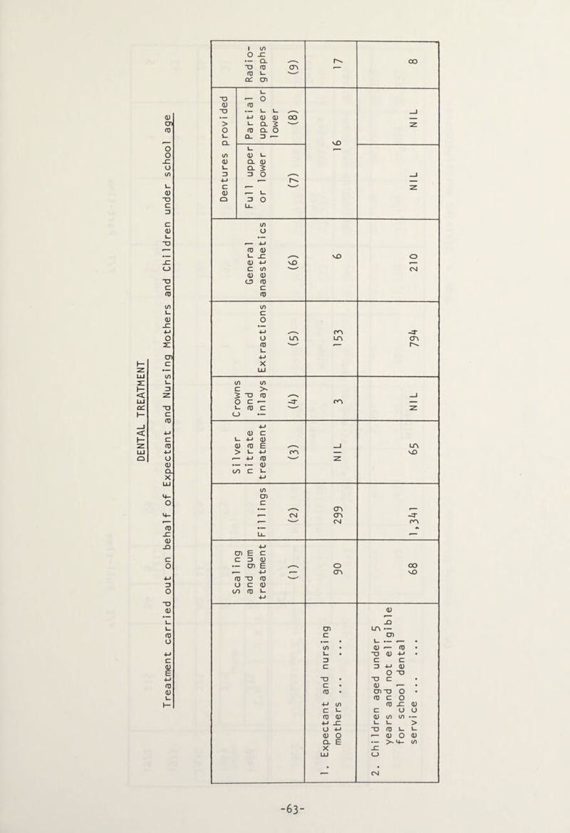 03 cn 03 O o _c u in 1_ 03 X C 3 C 03 l_ X -C o x c 03 < LJ OC O O 4- 03 -C 03 -Q C o 3 O X <13 <0 a I in O jz • — CL r-^ oo T3 03 cn r— 03 l_ v^ CL CD l- X f— O 03 03 X • — s_ L- x—v —i •- 4-> 03 03 OO _ > L_ CL v z o 03 Q. o Q_ 3 I— n vO l_ i/) 03 U 03 CL 03 l_ CL 5 3 3 O ^^ _l 44 •— r^. — C •— v— z 03 •— l_ O 3 o U- l/) o ,- 4-1 03 03 i_ -C —s vO o 03 4-4 vO *— C in V-* CM 03 03 C3 03 c 03 in c O 4-* m -cr o LTV u-\ cn 03 -+ .- 1— 44 X LU in in > E X 03 x—S. _i < D C f— -3 cn — _ 03 C -+ Z o *- 44 03 C _ 4-1 03 03 03 E x-S LTl > 1_ 44 m — vO r— 4-1 03 — z •« • — 03 oo c L- 44 in CD c x—v cn r— •— Csl cn -cr — ' CM cn Ll_ —‘ 44 CD E C 3 03 • - CD E ,,-s o oo -- 44 <— cn vO 03 X! 03 — O C 03 CO 0J 1- 44 CD c • — • tn u 3 C ■a • c 03 • ■m in c i- 03 03 44 J= O 44 03 O CL E X 03 r— jQ cn • — CD L- • — C— • 03 r— 03 • X) 03 44 • c C 3 44 03 o X X C • 03 •— • CD X o • 03 C o 03 JZ 03 C o U 03 if) in • — l_ l_ > X 03 L- •- 03 o 0) • — >-4- in JZ <_) CM