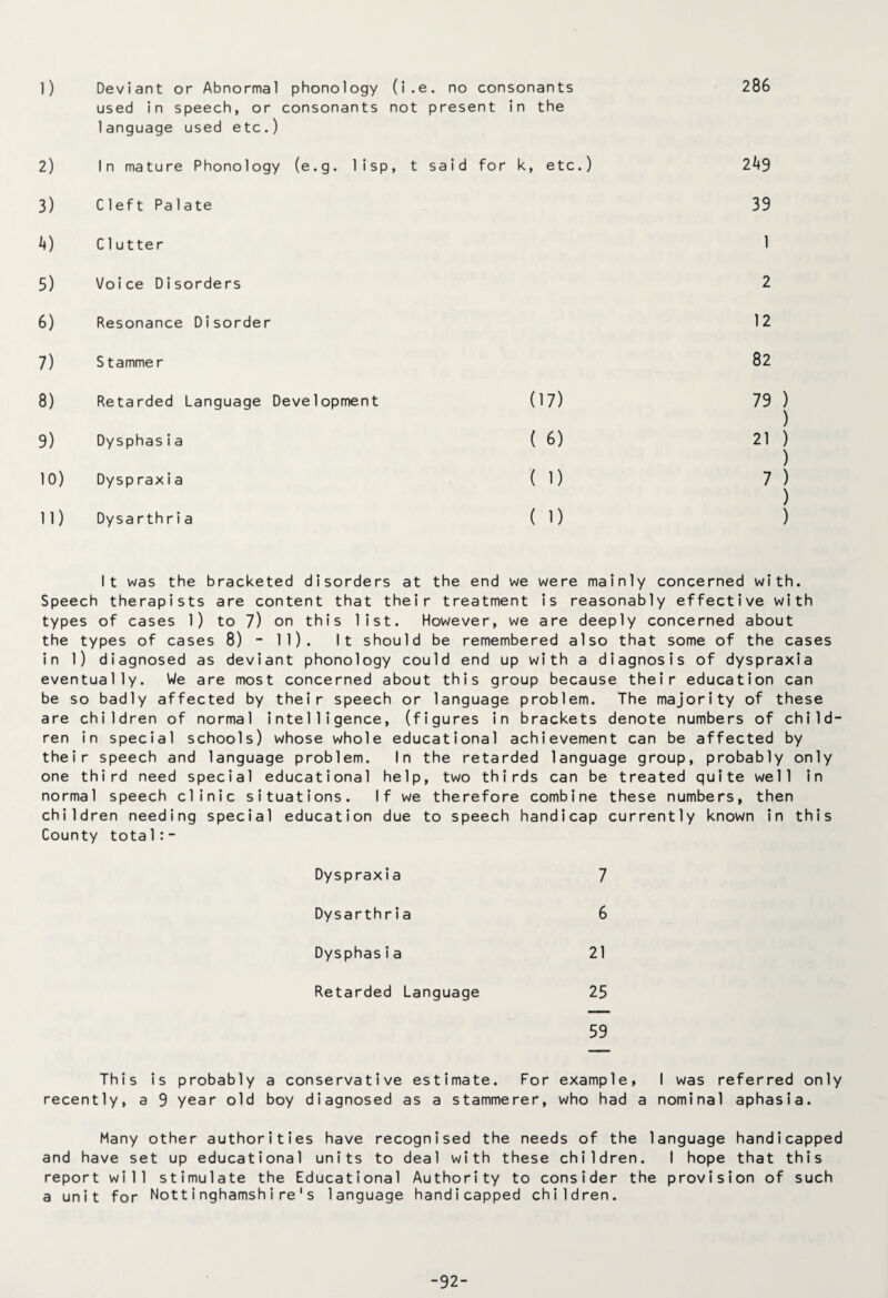 1) Deviant or Abnormal phonology (i. used in speech, or consonants not language used etc.) 2) In mature Phonology (e.g. lisp, t 3) Cleft Palate A) Clutter . no consonants 286 present in the said for k, etc.) 2A9 39 1 5) Voice Disorders 6) Resonance Disorder 7) S tammer 8) Retarded Language Development (17) 9) Dysphasia ( 6) 10) Dyspraxia ( 1) 11) Dysarthria ( 1) 2 12 82 79 ) ) 21 ) ) 7 ) It was the bracketed disorders at the end we were mainly concerned with. Speech therapists are content that their treatment is reasonably effective with types of cases 1) to 7) on this list. However, we are deeply concerned about the types of cases 8) - 11). It should be remembered also that some of the cases in 1) diagnosed as deviant phonology could end up with a diagnosis of dyspraxia eventually. We are most concerned about this group because their education can be so badly affected by their speech or language problem. The majority of these are children of normal intelligence, (figures in brackets denote numbers of child¬ ren in special schools) whose whole educational achievement can be affected by their speech and language problem. In the retarded language group, probably only one third need special educational help, two thirds can be treated quite well in normal speech clinic situations. If we therefore combine these numbers, then children needing special education due to speech handicap currently known in this County tota1:- Dyspraxia 7 Dysarthria 6 Dysphasia 21 Retarded Language 25 59 This is probably a conservative estimate. For example, I was referred only recently, a 9 year old boy diagnosed as a stammerer, who had a nominal aphasia. Many other authorities have recognised the needs of the language handicapped and have set up educational units to deal with these children. I hope that this report will stimulate the Educational Authority to consider the provision of such a unit for Nottinghamshire's language handicapped children. -92-