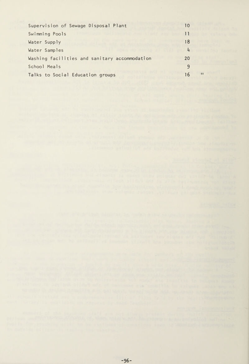 Supervision of Sewage Disposal Plant 10 Swimming Pools 1 1 Water Supply 18 Water Samples k Washing facilities and sanitary accommodation 20 School Meals 9 Talks to Social Education groups 16 -96-