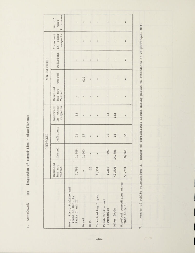m to d) co P 3 co si a) a a. p o d) P M 0 O c co P o d) a to d) p ix o < CL. Ul Q£ CL. I P c dl •H CJ d) a X) <u p CO d> Eh CM CN X) X) CD a *H p O X) C d) p P CO o a> XI Eh P P O d) cu si p p p o o o c c H -H (0 P O CD ft CO d) p ro co ro CN m o p c CD •H U ■H P CD CM CO co O CO P cu p 0 •H P 3 p r-H H W X) •H 3 • M *H c XJ 0 X! XI 3 0 0. U TO Q) Ul G CO CO —’ * S3 c p CO CO 0 LO X! C •H ■H CD X) o to •H H p 3 r—1 0 G •H 3 P XI 0 XI •H U) W U Cu 3 p 0 e -P •H P o G cu U X) X x: CD p p rd p p <d <0 M 0 CO Co 0) 1 £ 3 •H a* d) '—1 p d> CD x: c> -p CD P •H c p > p 0 2 « 2 H t. o 2 •H 2 co d) Co X) •H P s Co •H d> s p o co P C <d X) C d) P P cd o P X) O •H p cu a, co c •H X) X) CD 3 CO co ■H CO CD P cd o •H P •H P P d)