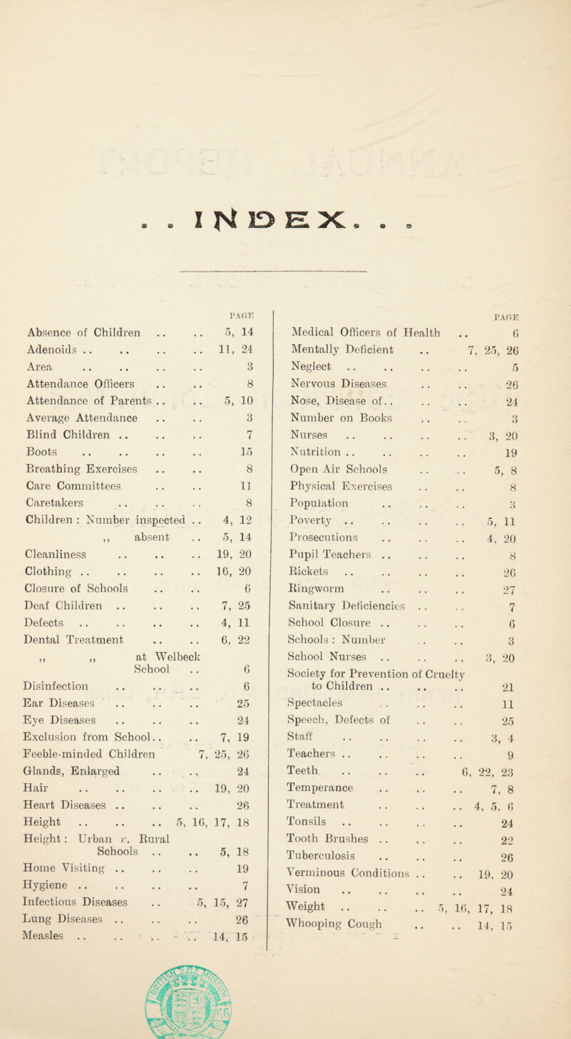 © 9 s PAGE PAGE Absence of Children • • 5, 14 Medical Officers of Health .. 6 Adenoids 11, 24 Mentally Deficient 7, 25, 26 Area 3 Neglect 5 Attendance Officers • • 8 Nervous Diseases 26 Attendance of Parents .. 5, 10 Nose, Disease of.. 24 Average Attendance 3 Number on Books o . O Blind Children .. * • 7 Nurses 3, 20 Boots • . 15 Nutrition 19 Breathing Exercises 8 Open Air Schools 5, 8 Care Committees 11 Physical Exercises 8 Caretakers 8 Population . . H Children : Number inspected . . 4, 12 Poverty .. 5, 11 ,, absent 5, 14 Prosecutions 4, 20 Cleanliness 19, 20 Pupil Teachers .. 8 Clothing • . 16, 20 Rickets 26 Closure of Schools • . 6 Ringworm 27 Deaf Children • • 7, 25 Sanitary Deficiencies . . 7 Defects ♦ • 4, 11 School Closure 6 Dental Treatment • • 6, 22 Schools : Number 3 ,, ,, at Welbeck School Nurses .. 3, 20 School 0 Society for Prevention of Cruelty Disinfection • . 6 to Children .. 21 Ear Diseases • • 25 Spectacles 11 Eye Diseases • • 24 Speech, Defects of 25 Exclusion from School.. • • 7, 19 Staff .. 3, 4 Feeble-minded Children 7, 25, 26 Teachers .. 9 Glands, Enlarged • .. 24 Teeth 6, 22, 23 Blair .. .. .. • • 19, 20 Temperance 7, 8 Heart Diseases • • 26 Treatment •. 4, 5, 6 Height .. .. .. 5, 16, 17, 18 Tonsils 24 Height: Urban v. Kural Tooth Brushes 22 Schools • • 5, 18 Tuberculosis 26 Home Visiting .. • • 19 Verminous Conditions .. .. 19, 20 Hygiene • • 7 Vision . 24 Infectious Diseases 5, 15, 27 Weight.5, 16, 17, 18 Lung Diseases • • 26 Whooping Cough .. 14, 15 Measles .. .. .. . . 14, 15 - _ — —