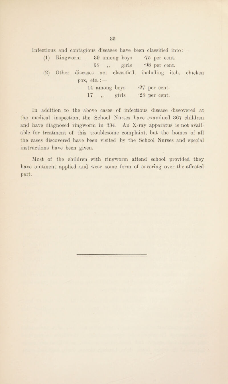 Infectious and contagious diseases have been classified into:— (1) Ringworm 89 among boys *75 per cent. 58 „ girls -98 per cent. (2) Other diseases not classified, including itch, chicken pox, etc.:— 14 among hoys -27 per cent. 17 ,, girls *28 per cent. In addition to the above cases of infectious disease discovered at the medical inspection, the School Nurses have examined 867 children and have diagnosed ringworm in 334. An X-ray apparatus is not avail¬ able for treatment of this troublesome complaint, but the homes of all the cases discovered have been visited by the School Nurses and special instructions have been given. Most of the children with ringworm attend school provided they have ointment applied and wear some form of covering over the affected part.