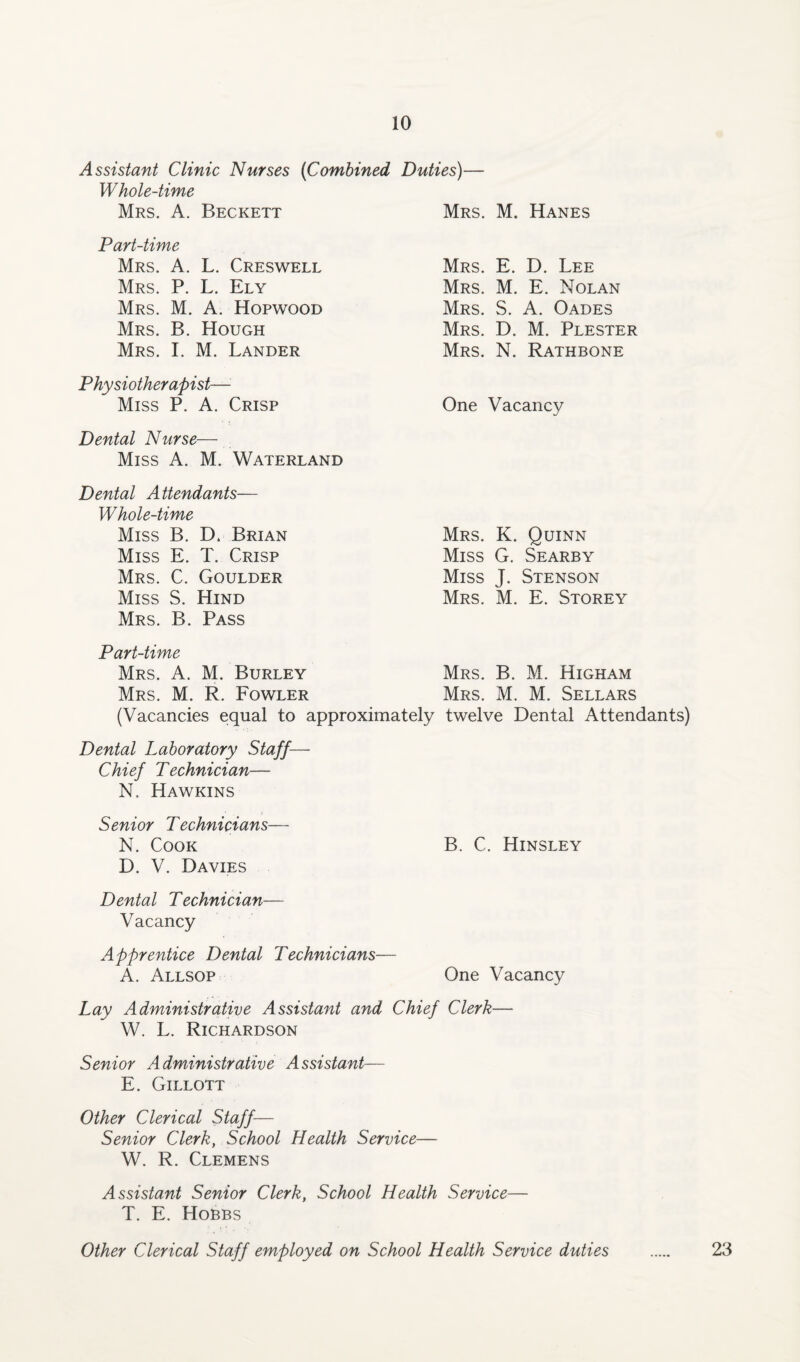 Assistant Clinic Nurses (Combined Duties)— Whole-time Mrs. A. Beckett Mrs. M. Hanes Part-time Mrs. A. L. Creswell Mrs. E. D. Lee Mrs. P. L. Ely Mrs. M. E. Nolan Mrs. M. A. Hopwood Mrs. S. A. Oades Mrs. B. Hough Mrs. D. M. Plester Mrs. I. M. Lander Mrs. N. Rathbone Physiotherapist— Miss P. A. Crisp One Vacancy Dental Nurse— Miss A. M. Waterland Dental Attendants— Whole-time Miss B. D. Brian Mrs. K. Quinn Miss E. T. Crisp Miss G. Searby Mrs. C. Goulder Miss J. Stenson Miss S. Hind Mrs. M. E. Storey Mrs. B. Pass Part-time Mrs. A. M. Burley Mrs. B. M. High am Mrs. M. R. Fowler Mrs. M. M. Sellars (Vacancies equal to approximately twelve Dental Attendants) Dental Laboratory Staff— Chief Technician— N. Hawkins Senior Technicians— N. Cook B. C. Hinsley D. V. Davies Dental Technician— Vacancy Apprentice Dental Technicians— A. Allsop One Vacancy Lay Administrative Assistant and Chief Clerk— W. L. Richardson Senior Administrative Assistant— E. Gillott Other Clerical Staff— Senior Clerk, School Health Service— W. R. Clemens Assistant Senior Clerk, School Health Service— T. E. Hobbs Other Clerical Staff employed on School Health Service duties . 23