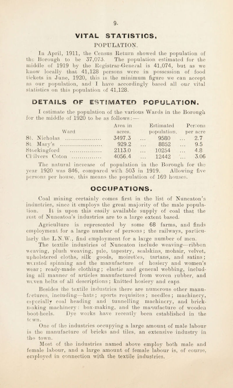 VITAL STATISTICS, POPULATION. In April, 1911, the Census Return showed the population of the Borough to be 37,073. The population estimated for the middle of 1919 by the Registrar-General is 41,074, but as we know locally that 41,128 persons were in possession of food tickets in June, 1920, this is the minimum figure we can accept as our population, and I have accordingly based all our vital statistics on this population of 41,128. DETAILS OF ESTIMATED POPULATION. I estimate the population of the various Wards in the Borough for the middle of 1920 to be as follows: — Area in Estimated Persons Ward acres. population. per acre St. Nicholas . 3497.3 ... 9580 ... 2.7 St Mary’s . 929.2 ... 8852 ... 9.5 Stockingford . 2113.0 ... 10254 ... 4.8 Cl ilvers Coton . 4056.4 ... 12442 '... 3.06 The natural increase of population in the Borough for the year 1920 was 846, compared with 503 in 1919. Allowing five persons per house, this means the population of 169 houses. OCCUPATIONS. Coal mining certainly comes first in the list of Nuneaton’s industries, since it employs the great majority of the male popula¬ tion. It is upon this easily available supply of coal that the rest of Nuneaton’s industries are to a large extent based. Agriculture is represented by some 68 farms, and finds employment for a large number of persons; the railways, particu¬ larly the L.N.W., find employment for a large number of men. The textile industries of Nuneaton include weaving—ribbon v caving, plush weaving, pile, tapestry, sealskins, mohair, velvet, upholstered cloths, silk goods, moirettes, tartans, and satins; worsted spinning and the manufacture of hosiery and women’s wear; ready-made clothing; elastic and general webbing, includ¬ ing all manner of articles manufactured from woven rubber, and woven belts of all descriptions; knitted hosiery and caps. Besides the textile industries there are numerous other manu¬ factures, including—hats; sports requisites; needles; machinery, especially coal heading and tunnelling machinery, and brick- making machinery : box-making, and the manufacture of wooden boot-heels. Dye works have lecently been established in the tc wn. One of the industries occupying a large amount of male labour is the manufacture of bricks and tiles, an extensive industry in the town. Most of the industries named above employ both male and female labour, and a large amount of female labour is, of course, employed in connection with the textile industries,