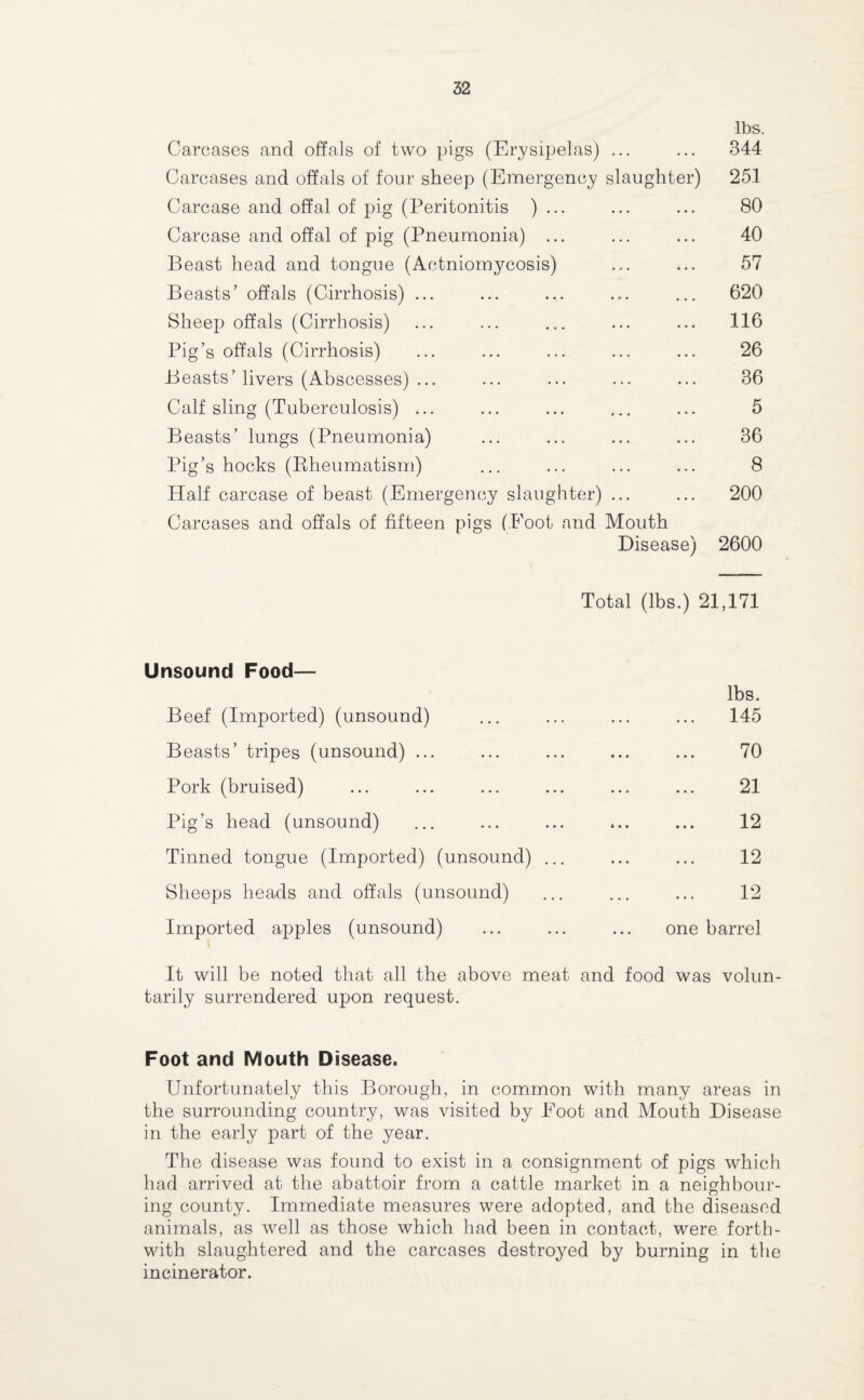 lbs. Carcases and offals of two pigs (Erysipelas) ... ... 344 Carcases and offals of four sheep (Emergency slaughter) 251 Carcase and offal of pig (Peritonitis ) ... ... ... 80 Carcase and offal of pig (Pneumonia) ... ... ... 40 Beast head and tongue (Actniomycosis) ... ... 57 Beasts’ offals (Cirrhosis) ... ... ... ... ... 620 Sheep offals (Cirrhosis) ... ... ... ... ... 116 Pig’s offals (Cirrhosis) ... ... ... ... ... 26 Beasts’ livers (Abscesses) ... ... ... ... ... 36 Calf sling (Tuberculosis) ... ... ... ... ... 5 Beasts’ lungs (Pneumonia) ... ... ... ... 36 Pig’s hocks (Rheumatism) ... ... ... ... 8 Half carcase of beast (Emergency slaughter) ... ... 200 Carcases and offals of fifteen pigs (Foot and Mouth Disease) 2600 Total (lbs.) 21,171 Unsound Food- lbs. Beef (Imported) (unsound) . 145 Beasts’ tripes (unsound) ... . 70 Pork (bruised) . 21 Pig’s head (unsound) i * * ... 1 2 Tinned tongue (Imported) (unsound) ... . 12 Sheeps heads and offals (unsound) 12 Imported apples (unsound) one barrel It will be noted that all the above meat and food was volun tarily surrendered upon request. Foot and Mouth Disease. Unfortunately this Borough, in common with many areas in the surrounding country, was visited by Foot and Mouth Disease in the early part of the year. The disease was found to exist in a consignment of pigs which had arrived at the abattoir from a cattle market in a neighbour¬ ing county. Immediate measures were adopted, and the diseased animals, as well as those which had been in contact, were forth¬ with slaughtered and the carcases destroyed by burning in the incinerator.