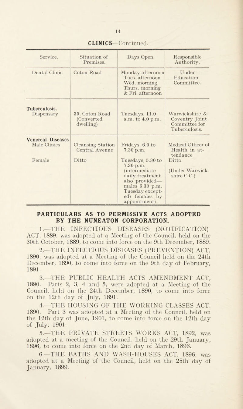 CLINICS Continued. Service. Situation of Premises. Days Open. Responsible Authority. Dental Clinic Coton Road Monday afternoon Tues. afternoon Wed. morning Thurs. morning & Fri. afternoon Under Education Committee. Tuberculosis. Dispensary 35, Coton Road (Converted dwelling) Tuesdays, 11.0 a.m. to 4.0 p.m. Warwickshire & Coventry Joint Committee for Tuberculosis. Venereal Diseases Male Clinics Female Cleansing Station Central Avenue Ditto Fridays, 6.0 to 7.30 p.m. Tuesdays, 5.30 to 7.30 p.m. (intermediate daily treatment also provided— males 6.30 p.m. Tuesday except¬ ed) females by appointment). Medical Officer of Health in at¬ tendance Ditto (Under Warwick¬ shire C.C.) PARTICULARS AS TO PERMISSIVE ACTS ADOPTED BY THE NUNEATON CORPORATION. 1. —THE INFECTIOUS DISEASES (NOTIFICATION) ACT, 1889, was adopted at a Meeting of the Council, held on the 30th October, 1889, to come into force on the 9th December, 1889. 2. —THE INFECTIOUS DISEASES (PREVENTION) ACT, 1890, was adopted at a Meeting of the Council held on the 24th December, 1890, to come into force on the 9th day of February, 1891. 3. —THE PUBLIC HEALTH ACTS AMENDMENT ACT, 1890. Parts 2, 3, 4 and 5, were adopted at a Meeting of the Council, held on the 24th December, 1890, to come into force on the 12th day of July, 1891. 4. -THE HOUSING OF THE WORKING CLASSES ACT, 1890. Part 3 was adopted at a Meeting of the Council, held on the 12th day of June, 1901, to come into force on the 12th day of July, 1901. 5. —THE PRIVATE STREETS WORKS ACT, 1892, was adopted at a meeting of the Council, held on the 29th January, 1896, to come into force on the 2nd day of March, 1896. 6. —THE BATHS AND WASH-HOUSES ACT, 1896, was adopted at a Meeting of the Council, held on the 25th day of January, 1899.