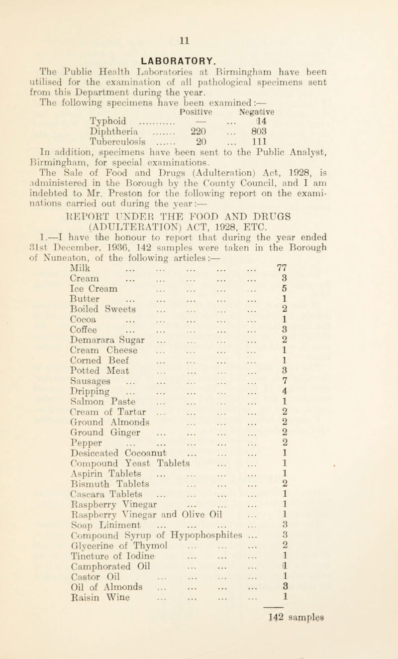 LABORATORY. The Public Health Laboratories at Birmingham have been utilised for the examination of all pathological specimens sent from this Department during the year. The following specimens have been examined :— Positive Negative Typhoid . — ... 14 Diphtheria . 220 ... 803 Tuberculosis . 20 ... Ill In addition, specimens have been sent to the Public Analyst, Birmingham, for special examinations. The Sale of Food and Drugs (Adulteration) Act, 1928, is administered in the Borough by the County Council, and I am indebted to Mr. Preston for the following report on the exami¬ nations carried out during the year:— o i/ DEPORT UNDER THE FOOD AND DRUGS (ADULTERATION) ACT, 1928, ETC. 1.—I have the honour to report that during the year ended 31st December, 1930, 142 samples were taken in the Borough of ng articles:— Nuneaton, of the followi Milk Cream Ice Cream Butter Boiled Sweets Cocoa Coffee Demarara Sugar Cream Cheese Corned Beef Potted Meat Sausages Dripping Salmon Paste Cream of Tartar Ground Almonds Ground Ginger Pepper Desiccated Cocoanut Compound Yeast Tablets Aspirin Tablets Bismuth Tablets Cascara Tablets Raspberry Vinegar Raspberry Vinegar and Olive Oi Soap Liniment Compound Syrup of Hypophosph Glycerine of Thymol Tincture of Iodine Camphorated Oil Castor Oil Oil of Almonds Raisin Wine ites 77 3 5 1 2 1 3 2 1 1 3 7 4 1 2 2 2 2 1 1 1 2 1 1 1 3 3 2 1 H 1 3 1 J42 samples