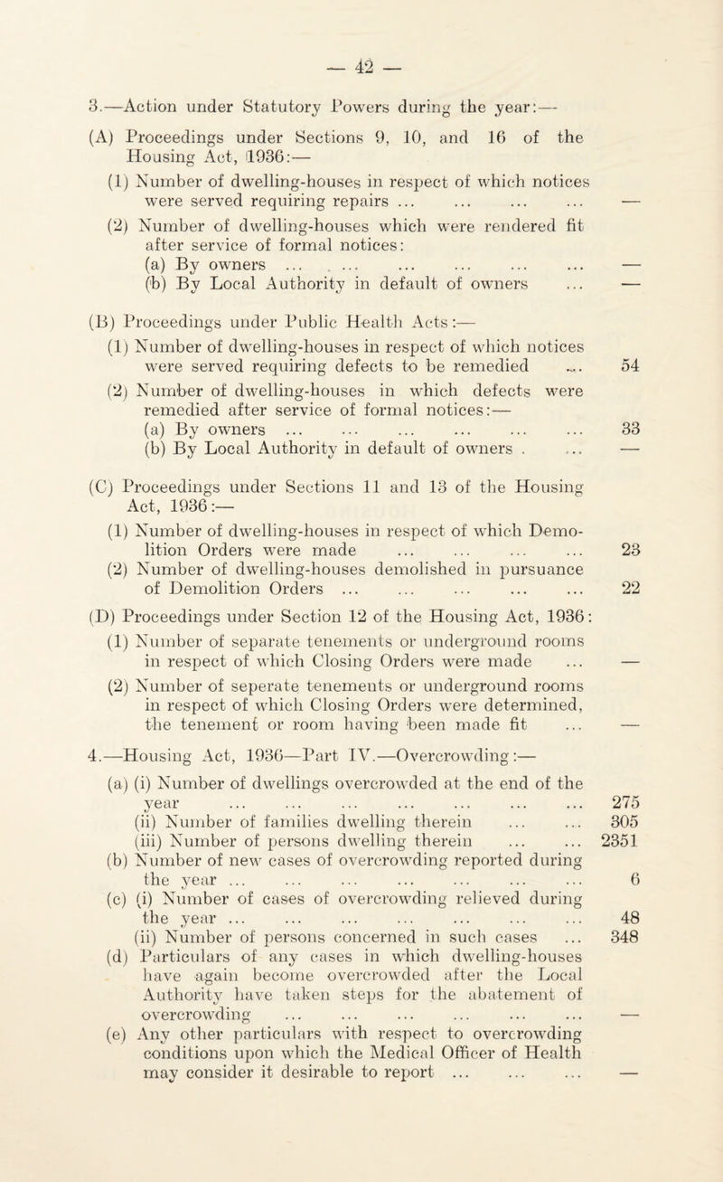 3.—Action under Statutory Powers during the year: — (A) Proceedings under Sections 9, 10, and 16 of the Housing Act, 4936:— (1) Number of dwelling-houses in respect of which notices were served requiring repairs ... (2) Number of dwelling-houses which were rendered fit after service of formal notices: (a) By owners ... .... ('b) By Local Authority in default of owners (B) Proceedings under Public Health Acts:— (1) Number of dwelling-houses in respect of which notices were served requiring defects to be remedied .... 54 (2) Number of dwelling-houses in which defects were remedied after service of formal notices:— (a) By owners ... ... ... ... ... ... 33 (b) By Local Authority in default of owners . ... — (C) Proceedings under Sections 11 and 13 of the Housing- Act, 1936:— (1) Number of dwelling-houses in respect of which Demo¬ lition Orders were made ... ... ... ... 23 (2) Number of dwelling-houses demolished in pursuance of Demolition Orders ... ... ... ... ... 22 (D) Proceedings under Section 12 of the Housing Act, 1936: (1) Number of separate tenements or underground rooms in respect of which Closing Orders were made ... — (2) Number of seperate tenements or underground rooms in respect of which Closing Orders were determined, the tenement or room having been made fit ... — 4.—Housing Act, 1936—Part IV.—Overcrowding:— (a) (i) Number of dwellings overcrowded at the end of the year ... ... ... ... ... ... ... 275 (ii) Number of families dwelling therein ... ... 305 (iii) Number of persons dwelling therein ... ... 2351 (b) Number of new cases of overcrowding reported during the year ... ... ... ... ... ... ... 6 (c) (i) Number of cases of overcrowding relieved during the year ... ... ... ... ... ... ... 48 (ii) Number of persons concerned in such cases ... 348 (d) Particulars of any cases in which dwelling-houses have again become overcrowded after the Local Authority have taken steps for the abatement of overcrowding ... ... ... ... ... ... — (e) Any other particulars with respect to overcrowding conditions upon which the Medical Officer of Health may consider it desirable to report ... ... ... —