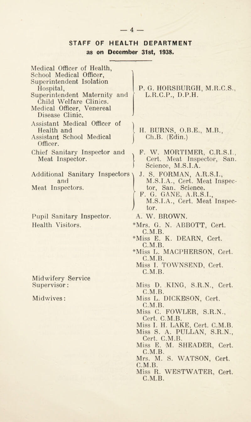 STAFF OF HEALTH DEPARTMENT as on December 31st, 1938. Medical Officer of Health, School Medical Officer, Superintendent Isolation Hospital, Superintendent Maternity and Child Welfare Clinics. Medical Officer, Venereal Disease Clinic. Assistant Medical Officer of Health and Assistant School Medical Officer. Chief Sanitary Inspector and Meat Inspector. Additional Sanitary Inspectors and Meat Inspectors. Pupil Sanitary Inspector. Health Visitors. Midwifery Service Supervisor: Mid wives: P. G. HORSBURGH, M.R.C.S. • L.R.C.P., D.P.H. 1 H. BURNS, O.B.E., M.B., Ch.B. (Edin.) v F. W. MORTIMER, C.R.S.I. I Cert. Meat Inspector, San ) Science, M.S.I.A. \ J. S. FORMAN, A.R.S.I., M.S.I.A., Cert. Meat Inspec tor, San. Science. K F. G. GANE, A.R.S.I., M.S.I.A., Cert. Meat Inspec / tor. A. W. BROWN. *Mrs. G. N. ABBOTT, Cert. C.M.B. *Miss E. K. DEARN, Cert. C.M.B. *Miss L. MACPHERSON, Cert. C.M.B. Miiss I. TOWNSEND, Cert. C.M.B. Miss D. KING, S.R.N., Cert. C.M.B. Miss L. DICKESON, Cert. C.M.B. Miss C. FOWLER, S.R.N., Cert. C.M.B. Miss I. H. LAKE, Cert. C.M.B. Miss S. A. PULLAN, S.R.N., Cert. C.M.B. Miss E. M. SHEADER, Cert. C.M.B. Mrs. M. S. WATSON, Cert. C.M.B. Miss R. WESTWATER, Cert. C.M.B.