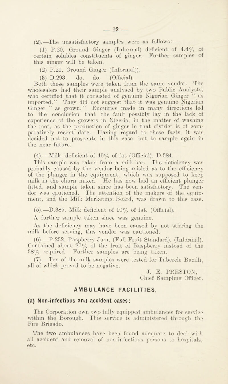 (2).—The unsatisfactory samples were as follows: — (1) P.20. Ground Ginger (Informal) deficient of 4.4% of certain solubles constituents of ginger. Further samples of this ginger will be taken. (2) P.21. Ground Ginger (Informal)). (3) D.293. do. do. (Official). Both these samples were taken from the same vendor. The wholesalers had their sample analysed by two Public Analysts, who certified that it consisted of genuine Nigerian Ginger ” as imported.” They did not suggest that it was genuine Nigerian Ginger “ as grown.” Enquiries made in many directions led to the conclusion that the fault possibly lay in the lack of experience of the growers in Nigeria, in the matter of washing the root, as the production of ginger in that district is of com' paratively recent date. Having regard to* these facts, it was decided not to prosecute in this case, but to sample again in the near future. (4) .—Milk, deficient of 46% of fat (Official). D.384. This sample was taken from a milk-bar. The deficiency was probably caused by the vendor being misled as to the efficiency of the plunger in the equipment, which was supposed to keep milk in the churn mixed. He has now had an efficient plunger fitted, and sample taken since has been satisfactory. The ven¬ dor was cautioned. The attention of the makers of the equip¬ ment, and the Milk Marketing., Board, was drawn to this case. (5) .—D.385. Milk deficient of 10% of fat. (Official). A further sample taken since was genuine. As the deficiency may have been caused by not stirring the milk before serving, this vendor was cautioned. (6) .—P.232. Raspberry Jam. (Full Fruit Standard). (Informal). Contained about 27% of the fruit of Raspberry instead of the 38% required. Further samples are being taken. (7) .—Ten of the milk samples were tested for Tubercle Bacilli, all of which proved to be negative. J. E. PRESTON, Chief Sampling Officer. AMBULANCE FACILITIES. (a) Non-infectious and accident cases: The Corporation own two fully equipped ambulances for service within the Borough. This service is administered through the Fire Brigade. The two ambulances have been found adequate to deal with all accident and removal of non-infectious persons to hospitals, etc.