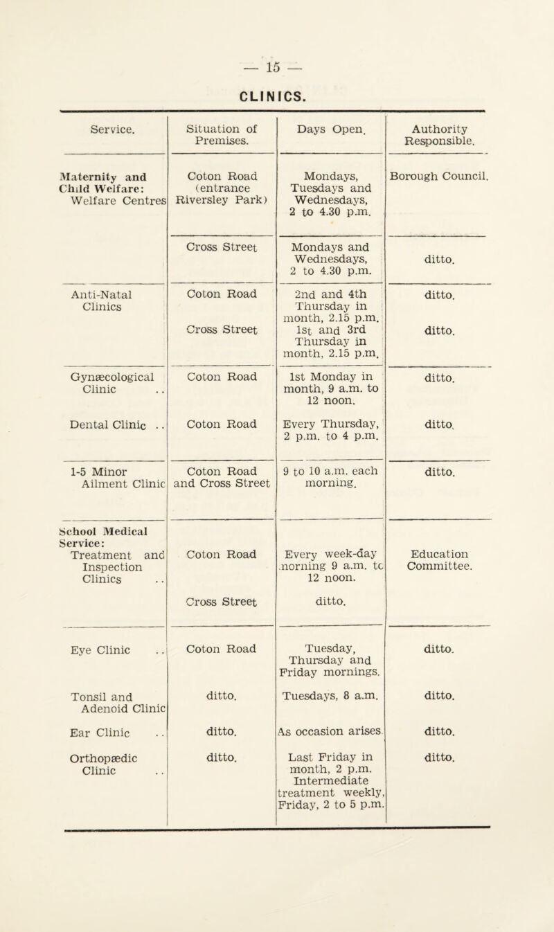 CLIN Service. Situation of Premises. Maternity and Child Welfare: Welfare Centres Coton Road (entrance Riversley Park) Cross Street Anti-Natal Clinics Coton Road Cross Street Gynaecological Clinic Coton Road Dental Clinic .. Coton Road 1-5 Minor Ailment Clinic Coton Road and Cross Street School Medical Service: Treatment and Inspection Clinics Coton Road Cross Street Eye Clinic Coton Road Tonsil and Adenoid Clinic ditto. Ear Clinic ditto. Orthopaedic Clinic ditto. ICS. Days Open. Authority Responsible. Mondays, Tuesdays and Wednesdays, 2 to 4.30 p.m. Borough Council. Mondays and Wednesdays, 2 to 4.30 p.m. ditto. 2nd and 4th Thursday in month, 2.15 p.m. 1st and 3rd Thursday in month, 2.15 p.m. ditto. ditto. 1st Monday in month, 9 a.m. to 12 noon. ditto. Every Thursday, 2 p.m. to 4 p.m. ditto. 9 to 10 a.m. each morning. ditto. Every week-day morning 9 a.m. tc 12 noon. Education Committee. ditto. Tuesday, Thursday and Friday mornings. ditto. Tuesdays, 8 a.m. ditto. As occasion arises ditto. Last Friday in month, 2 p.m. Intermediate treatment weekly, Friday, 2 to 5 p.m. ditto.