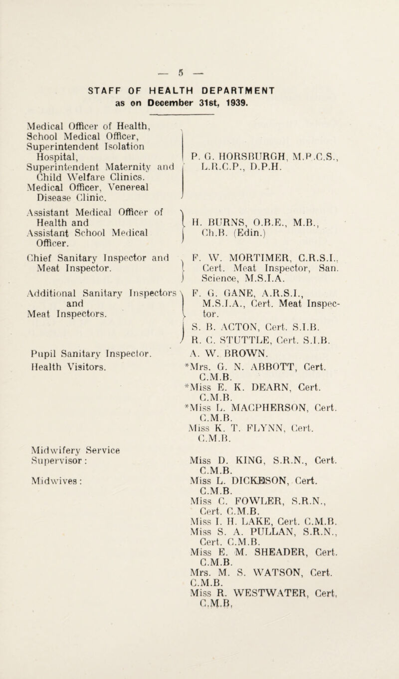 STAFF OF HEALTH DEPARTMENT as on December 31st, 1939. Medical Officer of Health, School Medical Officer, Superintendent Isolation Hospital, Superintendent Maternity and Child Welfare Clinics. Medical Officer, Venereal Disease Clinic. Assistant Medical Officer of Health and Assistant School Medical Officer. P. G. HORSBURGH, M.P.C.S., L.R.C.P., D.P.H. 1 H. BURNS, O.B.E., M.B., j Ch.B. (Edin.) Chief Sanitary Inspector and Meat Inspector. Additional Sanitary Inspectors \ and Meat Inspectors. I Pupil Sanitary Inspector. Health Visitors. Mid vvifery Service Supervisor: Midwives: F. W. MORTIMER, C.R.S.I., Cert. Meat Inspector, San. Science, M.S.I.A. P. G. GANE, A.R.S.I., M.S.I.A., Cert. Meat Inspec¬ tor. S. R. ACTON, Cert, S.I.R. R. C. STUTTLE, Cert. S.I.R. A. W. BROWN. *Mrs. G. N. ABBOTT, Cert. C.M.B. *Miss E. K. DEARN, Cert. C.M.B. *Miss E. MACPHERSON, Cert. C.M.B. Miss K. T. FLYNN, Cert. C.M.B. Miss D. KING, S.R.N., Cert. C.M.B. Miss L. DICKBSON, Cert. C.M.B. Miss C. FOWLER, S.R.N., Cert. C.M.B. Miss I. H. LAKE, Cert. C.M.B. Miss S. A. PULLAN, S.R.N., Cert. C.M.B. Miss E. M. SHEADER, Cert. C.M.B. Mrs. M. S. WATSON, Cert. C.M.B. Miss R. WESTWATER, Cert, C.M.B,
