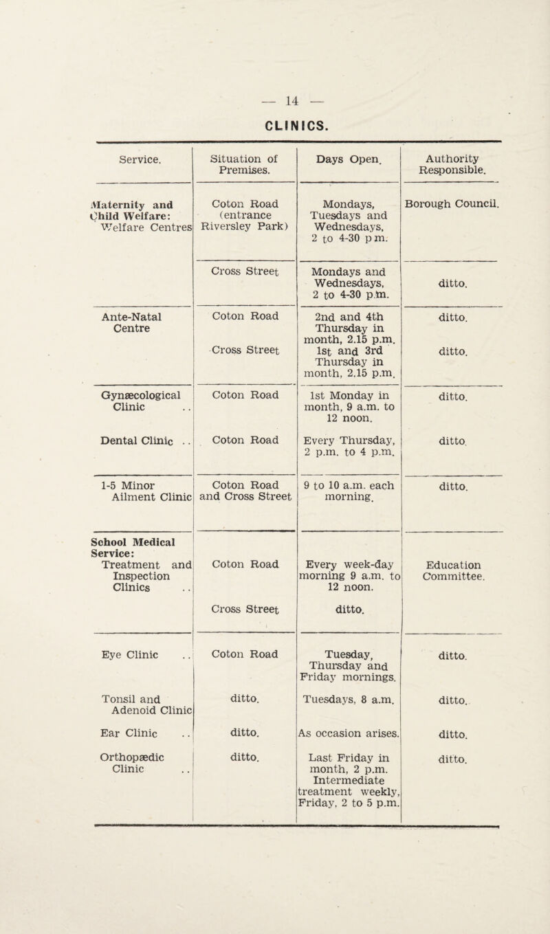 CLIN ICS. Service. Situation of Premises. Days Open. Authority Responsible. Maternity and Child Welfare: Welfare Centres Coton Road (entrance Riversley Park) Mondays, Tuesdays and Wednesdays, 2 to 4-30 pm. Borough Council. Cross Street Mondays and Wednesdays, 2 to 4-30 p in. ditto. Ante-Natal Centre Coton Road Cross Street 2nd and 4th Thursday in month, 2.15 p.m. 1st and 3rd Thursday in month, 2.15 p.m. ditto. ditto. Gynaecological Clinic Coton Road 1st Monday in month, 9 a.m. to 12 noon. ditto. Dental Clinic .. Coton Road Every Thursday, 2 p.m. to 4 p.m. ditto. 1-5 Minor Ailment Clinic Coton Road and Cross Street 9 to 10 a.m. each morning. ditto. School Medical Service: Treatment and Inspection Clinics Coton Road Every week-day morning 9 a.m. to 12 noon. Education Committee. Cross Street J ditto. Eye Clinic Coton Road Tuesday, Thursday and Friday mornings. ditto. Tonsil and Adenoid Clinic ditto. Tuesdays, 8 a.m. ditto. Ear Clinic ditto. As occasion arises. ditto. Orthopaedic Clinic ditto. Last Friday in month, 2 p.m. Intermediate treatment weekly, Friday, 2 to 5 p.m. ditto.