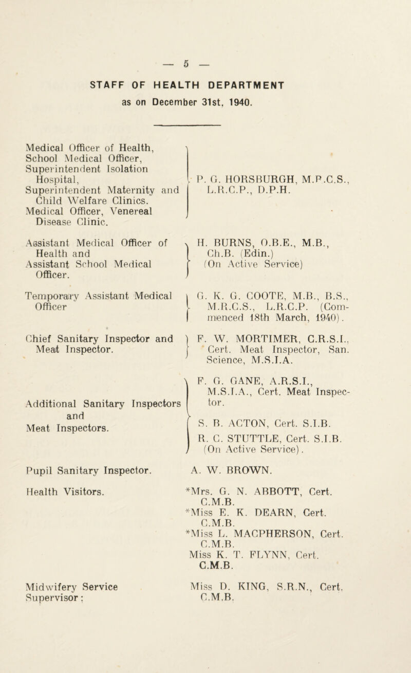 STAFF OF HEALTH DEPARTMENT as on December 31st, 1940. Medical Officer of Health, School Medical Officer, Superintendent Isolation Hospital, Superintendent Maternity and Child Welfare Clinics. Medical Officer, Venereal Disease Clinic. Assistant Medical Officer of Health and Assistant School Medical Officer. Temporary Assistant Medical Officer Chief Sanitary Inspector and Meat Inspector. Additional Sanitary Inspectors and Meat Inspectors. Pupil Sanitary Inspector. Health Visitors. Mid wifery Service Supervisor: . P. G. HORSBURGH, M.P.C.S., L.R.C.P., D.P.H. x H. BURNS, O.B.E., M.B., Ch.B. (Edin.) (On Active Sendee) G. K. G. COOTE, M.B., B.S., M.R.C.S., L.R.C.P. (Com¬ menced 18th March, 1940). | F. W. MORTIMER, C.R.S.I., j Cert. Meat Inspector, San. Science, M.S.I.A. \ F. G. GANE, A.R.S.I., M.S.I.A., Cert. Meat Inspec¬ tor. S. R. ACTON, Cert. S.I.B. R. C. STUTTLE, Cert. S.I.B. (On Active Service). A. W. BROWN. *Mrs. G. N. ABBOTT, Cert. C.M.B. *Miss E. K. DEARN, Cert. C.M.B. *Miss L. MACPHERSON, Cert. C.M.B. Miss K. T. FLYNN, Cert. C.M.B. Miss D. KING, S.R.N., Cert. C.M.B.
