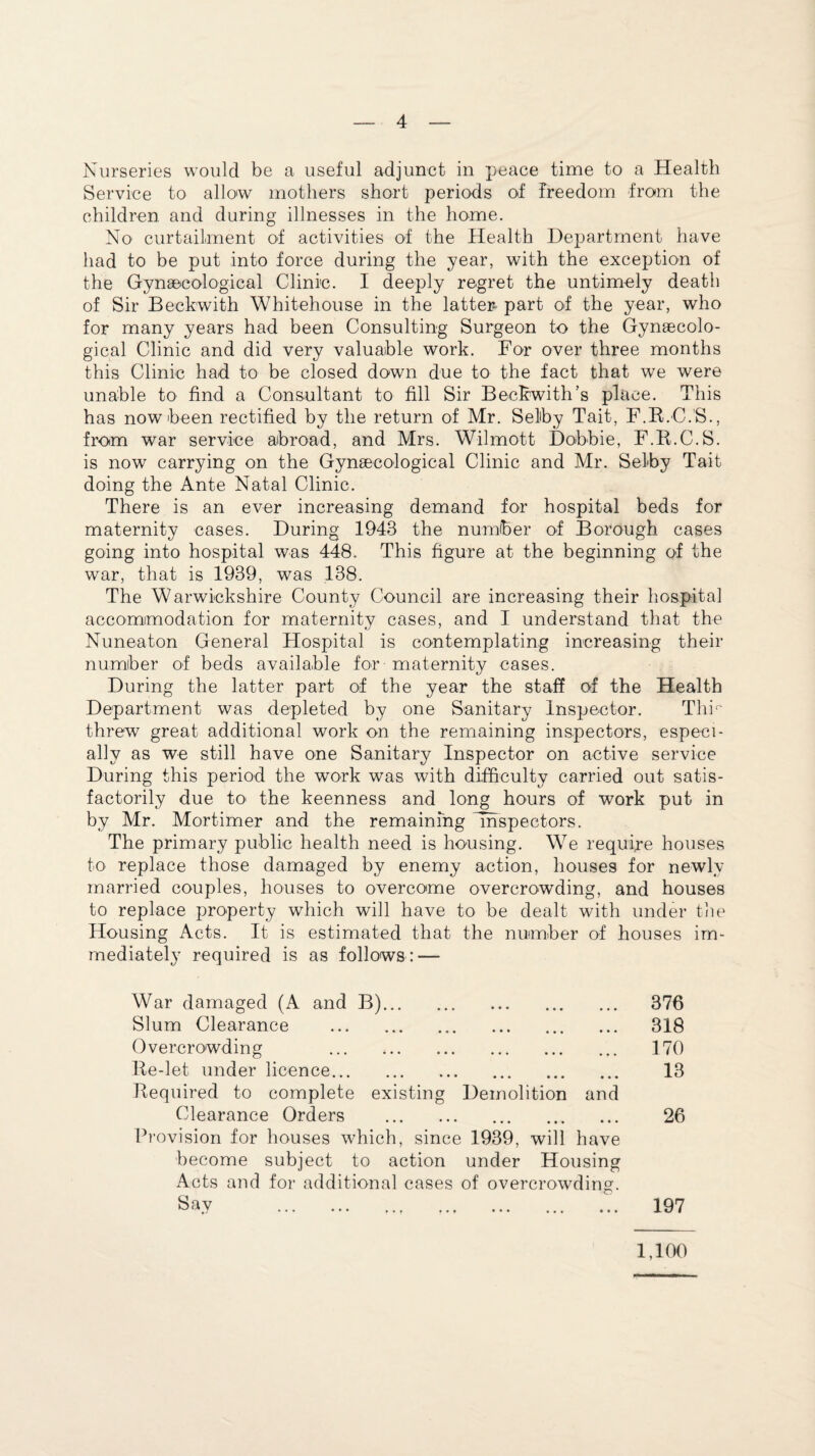 Nurseries would be a useful adjunct in peace time to a Health Service to allow mothers short periods of freedom from the children and during illnesses in the home. No curtailment of activities of the Health Department have had to be put into force during the year, with the exception of the Gynaecological Clinic. I deeply regret the untimely death of Sir Beckwith Whitehouse in the latter* part of the year, who for many years had been Consulting Surgeon to the Gynaecolo¬ gical Clinic and did very valuable work. For over three months this Clinic had to be closed down due to the fact that we were unable to find a Consultant to fill Sir Beckwith's place. This has now been rectified by the return of Mr. Selby Tait, F.R.C.S., from war service abroad, and Mrs. Wilmott Bobbie, F.R.C.S. is now carrying on the Gynaecological Clinic and Mr. Selby Tait doing the Ante Natal Clinic. There is an ever increasing demand for hospital beds for maternity cases. During 1943 the number of Borough cases going into hospital was 448. This figure at the beginning of the war, that is 1939, was 138. The Warwickshire County Council are increasing their hospital accommodation for maternity cases, and I understand that the Nuneaton General Hospital is contemplating increasing their number of beds available for maternity cases. During the latter part of the year the staff of the Health Department was depleted by one Sanitary Inspector. Thb threw great additional work on the remaining inspectors, especi¬ ally as we still have one Sanitary Inspector on active service During this period the work was with difficulty carried out satis¬ factorily due to the keenness and long hours of work put in by Mr. Mortimer and the remaining Inspectors. The primary public health need is housing. We require houses to replace those damaged by enemy action, houses for newly married couples, houses to overcome overcrowding, and houses to replace property which will have to be dealt with under the Housing Acts. It is estimated that the number of houses im¬ mediately required is as follows: — War damaged (A and B). • •• »* • ••• 376 Slum Clearance . ••• ••• ••• 318 Overcrowding ••• ••• ••• 170 Re-let under licence. ••• ••• ••• 13 Required to complete existing Clearance Orders . Demolition and • •• • • • ••• 26 Provision for houses which, since become subject to action Acts and for additional cases Say . ; 1939, will have under Housing of overcrowding. *•• ••• • • • 197 1,100