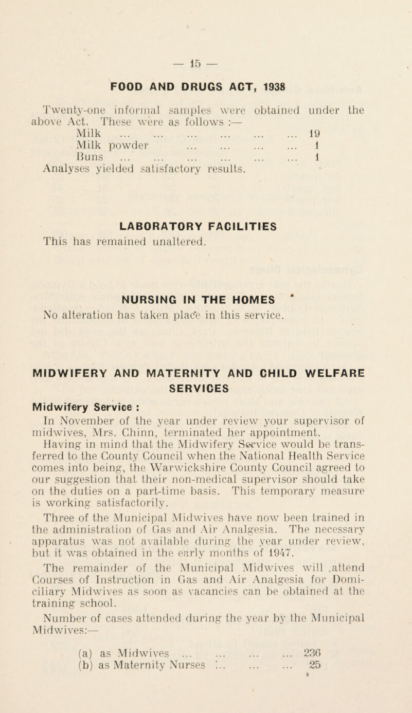 FOOD AND DRUGS ACT, 1938 Twenty-one informal samples were above Act. These were as follows :— Milk . Milk powder . Huns . Analyses yielded satisfactory results. obtained under the . 19 . 1 . 1 LABORATORY FACILITIES This has remained unaltered. NURSING IN THE HOMES * No alteration has taken plac'e in this service. MIDWIFERY AND MATERNITY AND CHILD WELFARE SERVICES Midwifery Service : In November of the year under review your supervisor of midwives, Mrs. Chinn, terminated her appointment. Having- in mind that the Midwifery Service would be trans¬ ferred to the County Council when the National Health Service comes into being, the Warwickshire County Council agreed to our suggestion that their non-medical supervisor should take on the duties on a part-time basis. This temporary measure is working satisfactorily. Three of the Municipal Midwives have now been trained in the administration of Gas and Air Analgesia. The necessary apparatus was not available during the year under review, but it was obtained in the early months of 1947. The remainder of the Municipal Midwives will .attend Courses of Instruction in Gas and Air Analgesia for Domi¬ ciliary Midwives as soon as vacancies can be obtained at the training school. Number of cases attended during the year by the Municipal Mid wives:— 23 n 25 (a) as Mid wives ... (b) as Maternity Nurses »