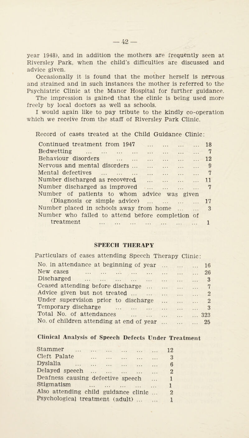 year 1948), and in addition the mothers are frequently seen at Riversley Park, when the child’s difficulties are discussed and advice given. Occasionally it is found that the mother herself is nervous and strained and in such instances the mother is referred to the Psychiatric Clinic at the Manor Hospital for further guidance. The impression is gained that the clinic is being used more freely by local doctors as well as schools. I would again like to pay tribute to the kindly co-operation which we receive from the staff of Riversley Park Clinic. Record of cases treated at the Child Guidance Clinic: Continued treatment from 1947 18 Bedwetting . 7 Behaviour disorders . 12 Nervous and mental disorders. 9 Mental defectives . 7 Number discharged as recovered . 11 Number discharged as improved . 7 Number of patients to whom advice was given (Diagnosis or simple advice) . 17 Number placed in schools away from home . 3 Number who failed to attend before completion of treatment . 1 SPEECH THERAPY Particulars of cases attending Speech Therapy Clinic: No. in attendance at beginning of year . 16 New cases . 26 Discharged . 3 Ceased attending before discharge . 7 Advice given but not treated. 2 Under supervision prior to discharge . 2 Temporary discharge . 3 Total No. of attendances .323 No. of children attending at end of year. 25 Clinical Analysis of Speech Defects Under Treatment Stammer . 12 Cleft Palate . 3 Dyslalia . 6 Delayed speech . 2 Deafness causing defective speech ... 1 Stigmatism . 1 Also attending child guidance clinic ... 2 Psychological treatment (adult) ... ... \