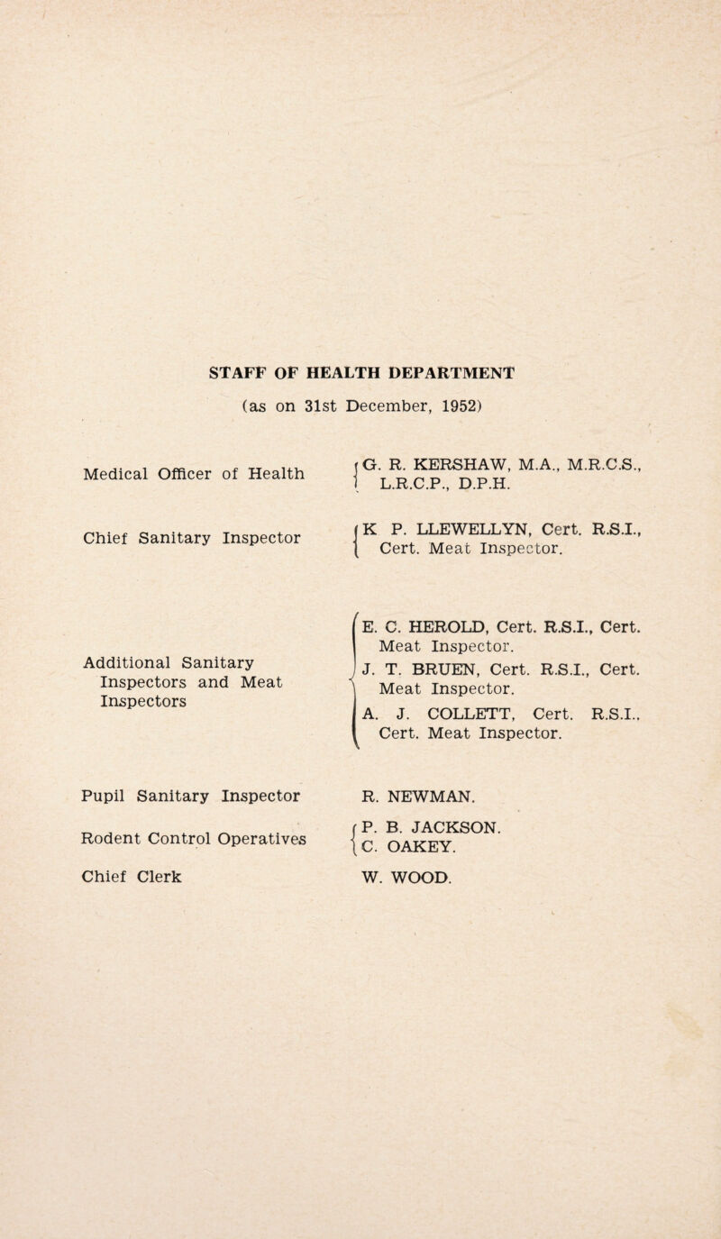 STAFF OF HEALTH DEPARTMENT (as on 31st December, 1952) Medical Officer of Health jG. R. KERSHAW, M.A., M.R.C.S., i L.R.C.P., D.P.H. Chief Sanitary Inspector jK P. LLEWELLYN, Cert. R.S.I., { Cert. Meat Inspector. Additional Sanitary Inspectors and Meat Inspectors E. C. HEROLD, Cert. R.S.I., Cert. Meat Inspector. J. T. BRUEN, Cert. R.S.I., Cert. Meat Inspector. A. J. COLLETT, Cert. R.S.I.. Cert. Meat Inspector. Pupil Sanitary Inspector Rodent Control Operatives Chief Clerk R. NEWMAN. P. B. JACKSON. C. OAKEY. W. WOOD.