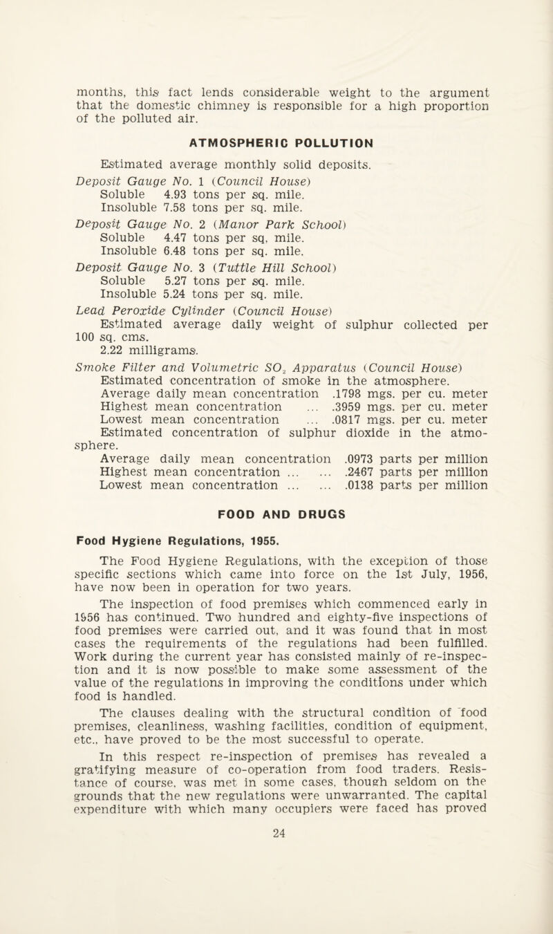 months, this fact lends considerable weight to the argument that the domestic chimney is responsible for a high proportion of the polluted air. ATMOSPHERIC POLLUTION Estimated average monthly solid deposits. Deposit Gauge No. 1 (Council House) Soluble 4.93 tons per sq. mile. Insoluble 7.58 tons per sq. mile. Deposit Gauge No. 2 (Manor Park School) Soluble 4.47 tons per sq, mile. Insoluble 6.48 tons per sq. mile. Deposit Gauge No. 3 (Tuttle Hill School) Soluble 5.27 tons per sq. mile. Insoluble 5.24 tons per sq. mile. Lead Peroxide Cylinder (Council House) Estimated average daily weight of sulphur collected per 100 sq. cms. 2.22 milligrams. Smoke Filter and Volumetric SO, Apparatus (Council House) Estimated concentration of smoke in the atmosphere. Average daily mean concentration .1798 mgs. per cu. meter Highest mean concentration ... .3959 mgs. per cu. meter Lowest mean concentration ... .0817 mgs. per cu. meter Estimated concentration of sulphur dioxide in the atmo¬ sphere. Average daily mean concentration .0973 parts per million Highest mean concentration.2467 parts per million Lowest mean concentration.0138 parts per million FOOD AND DRUGS Food Hygiene Regulations, 1955. The Food Hygiene Regulations, with the exception of those specific sections which came into force on the 1st July, 1956, have now been in operation for two years. The inspection of food premises which commenced early in 1956 has continued. Two hundred and eighty-five inspections of food premises were carried out, and it was found that in most cases the requirements of the regulations had been fulfilled. Work during the current year has consisted mainly of re-inspec¬ tion and it is now possible to make some assessment of the value of the regulations in improving the conditions under which food is handled. The clauses dealing with the structural condition of food premises, cleanliness, washing facilities, condition of equipment, etc., have proved to be the most successful to operate. In this respect re-inspection of premises has revealed a gratifying measure of co-operation from food traders. Resis¬ tance of course, was met in some cases, though seldom on the grounds that the new regulations were unwarranted. The capital expenditure with which many occupiers were faced has proved