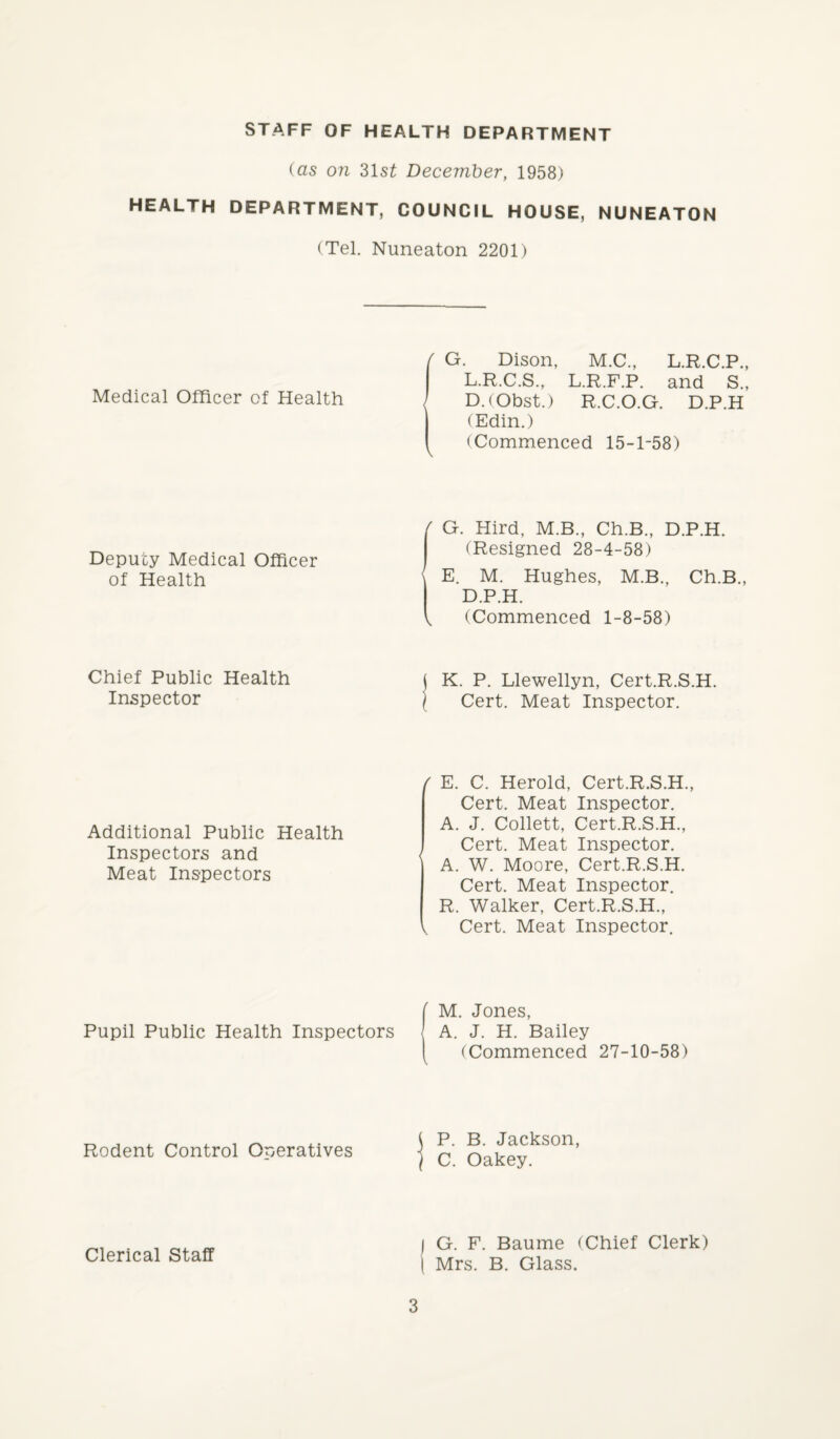 STAFF OF HEALTH DEPARTMENT (as on 31 st December, 1958) HEALTH DEPARTMENT, COUNCIL HOUSE, NUNEATON (Tel. Nuneaton 2201) Medical Officer of Health Deputy Medical Officer of Health Chief Public Health Inspector Additional Public Health Inspectors and Meat Inspectors Pupil Public Health Inspectors Rodent Control Operatives G. Dison, M.C., L.R.C.P., L.R.C.S., L.R.F.P. and S„ D. (Obst.) R.C.O.G. D.P.H (Edin.) (Commenced 15-1-58) ( G. Hird, M.B., Ch.B., D.P.H. (Resigned 28-4-58) E. M. Hughes, M.B., Ch.B., D.P.H. ^ (Commenced 1-8-58) K. P. Llewellyn, Cert.R.S.H. Cert. Meat Inspector. / E. C. Herold, Cert.R.S.H., Cert. Meat Inspector. A. J. Collett, Cert.R.S.H., Cert. Meat Inspector. A. W. Moore, Cert.R.S.H. Cert. Meat Inspector. R. Walker, Cert.R.S.H., , Cert. Meat Inspector. M. Jones, A. J. H. Bailey (Commenced 27-10-58) P. B. Jackson, C. Oakey. I G. F. Baume (Chief Clerk) | Mrs. B. Glass. Clerical Staff