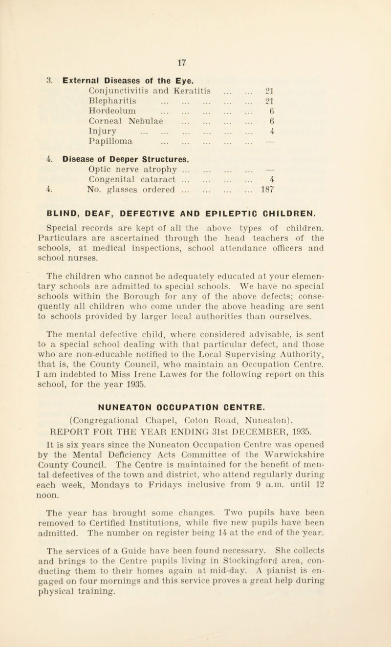 3. External Diseases of the Eye. Conjunctivitis and Keratitis . 21 Blepharitis . 21 Hordeolum . 6 Corneal Nebulae . 6 Injury . 4 Papilloma . 4. Disease of Deeper Structures. Optic nerve atrophy. Congenital cataract. 4 4. No. glasses ordered. 187 BLIND, DEAF, DEFECTIVE AND EPILEPTIC CHILDREN. Special records are kept of all the above types of children. Particulars are ascertained through the head teachers of the schools, at medical inspections, school attendance officers and school nurses. The children who cannot be adequately educated at your elemen¬ tary schools are admitted to special schools. We have no special schools within the Borough for any of the above defects; conse¬ quently all children who come under the above heading are sent to schools provided by larger local authorities than ourselves. The mental defective child, where considered advisable, is sent to a special school dealing with that particular defect, and those who are non-educable notified to the Local Supervising Authority, that is, the County Council, who maintain an Occupation Centre. I am indebted to Miss Irene Lawes for the following report on this school, for the year 1935. NUNEATON OCCUPATION CENTRE. (Congregational Chapel, Coton Road, Nuneaton). REPORT FOR THE YEAR ENDING 31st DECEMBER, 1935. It is six years since the Nuneaton Occupation Centre was opened by the Mental Deficiency Acts Committee of the Warwickshire County Council. The Centre is maintained for the benefit of men¬ tal defectives of the town and district, who attend regularly during each week, Mondays to Fridays inclusive from 9 a.m. until 12 noon. The year has brought some changes. Two pupils have been removed to Certified Institutions, while five new pupils have been admitted. The number on register being 14 at the end of the year. The services of a Guide have been found necessary. She collects and brings to the Centre pupils living in Stockingford area, con¬ ducting them to their homes again at mid-day. A pianist is en¬ gaged on four mornings and this service proves a great help during physical training.