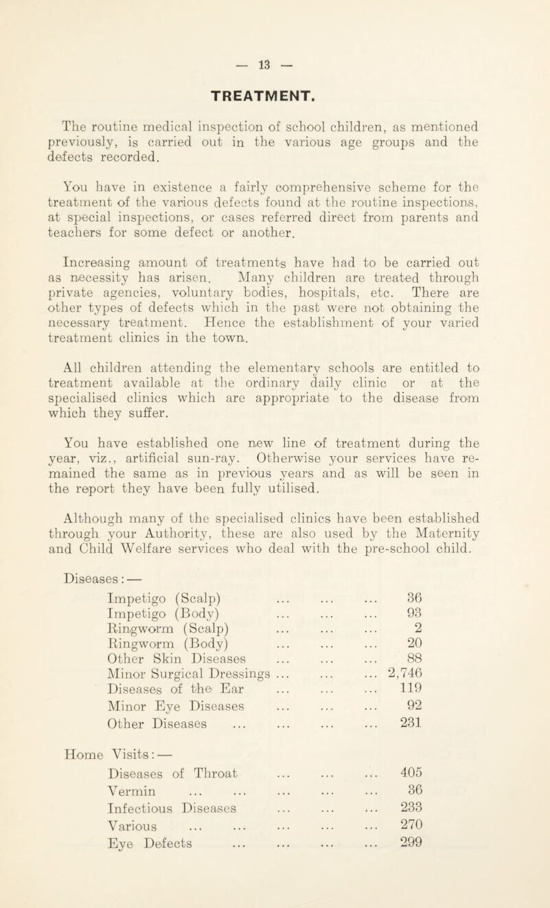 TREATMENT. The routine medical inspection of school children, as mentioned previously, is carried out in the various age groups and the defects recorded. You have in existence a fairly comprehensive scheme for the treatment of the various defects found at the routine inspections, at special inspections, or cases referred direct from parents and teachers for some defect or another. Increasing amount of treatments have had to be carried out as necessity has arisen. Many children are treated through private agencies, voluntary bodies, hospitals, etc. There are other types of defects which in the past were not obtaining the necessary treatment. Hence the establishment of your varied treatment clinics in the town. All children attending the elementary schools are entitled to treatment available at the ordinary daily clinic or at the specialised clinics which are appropriate to the disease from which they suffer. You have established one new line of treatment during the year, viz., artificial sun-ray. Otherwise your services have re¬ mained the same as in previous years and as will be seen in the report they have been fully utilised. Although many of the specialised clinics have been established through your Authority, these are also used by the Maternity and Child Welfare services who deal with the pre-school child. Diseases: — Impetigo (Scalp) ... ... ... 36 Impetigo (Body) ... ... ... 93 Ringworm (Scalp) ... ... ... 2 Ringworm (Body) ... ... ... 20 Other Skin Diseases ... ... ... 88 Minor Surgical Dressings ... ... ... 2,746 Diseases of the Ear ... ... ... 119 Minor Eye Diseases ... ... ... 92 Other Diseases ... ... ... ... 231 Home Visits: — Diseases of Throat ... ... ... 405 Vermin ... ... ... ... ... 36 Infectious Diseases ... ... ;.. 233 Various ... ... ••• ••• ••• 270 Eye Defects . 299