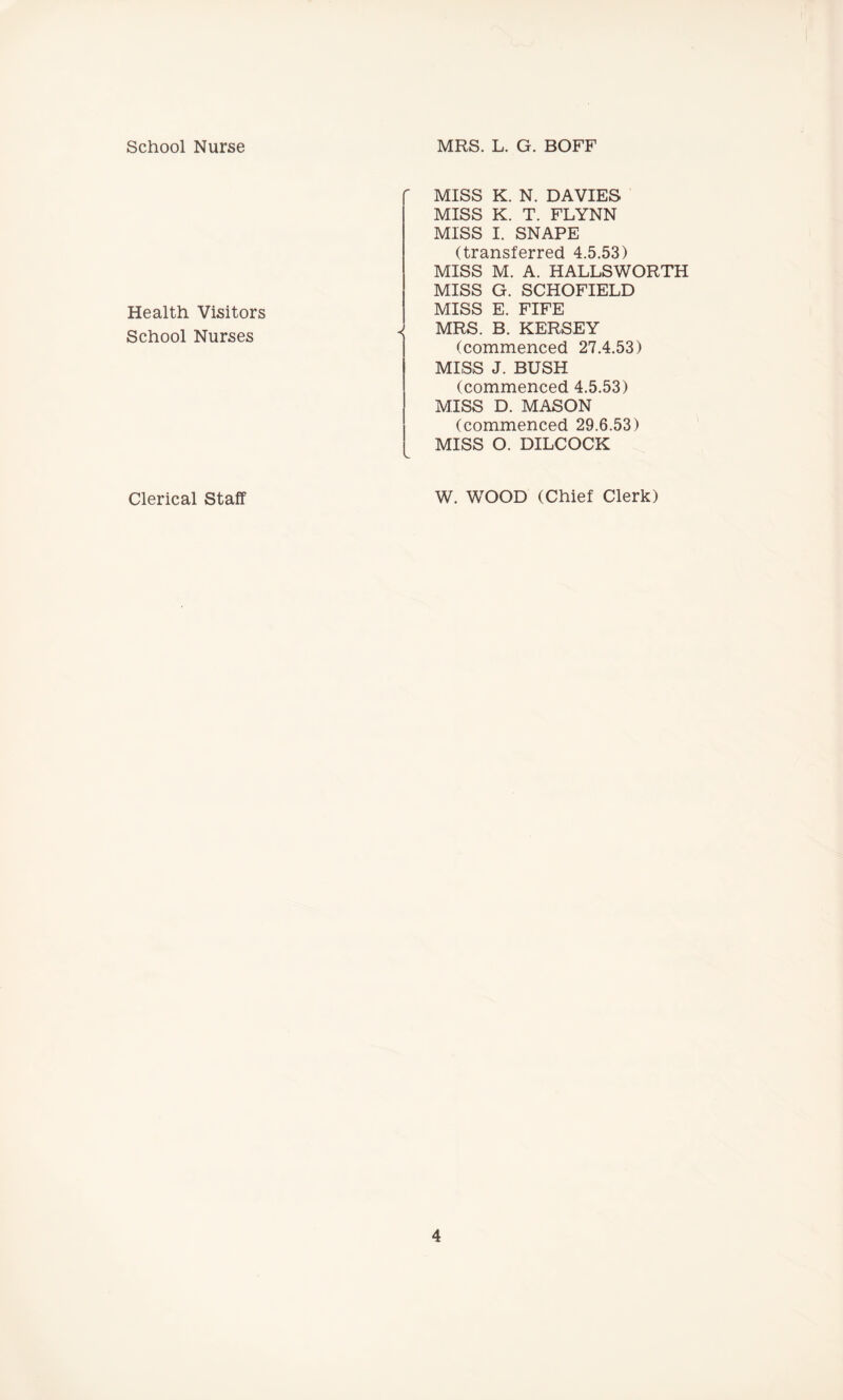 School Nurse MRS. L. G. BOFF Health Visitors School Nurses <1 MISS K. N. DAVIES MISS K. T. FLYNN MISS I. SNAPE (transferred 4.5.53) MISS M. A. HALLSWORTH MISS G. SCHOFIELD MISS E. FIFE MRS. B. KERSEY (commenced 27.4.53) MISS J. BUSH (commenced 4.5.53) MISS D. MASON (commenced 29.6.53) MISS O. DILCOCK Clerical Staff W. WOOD (Chief Clerk)