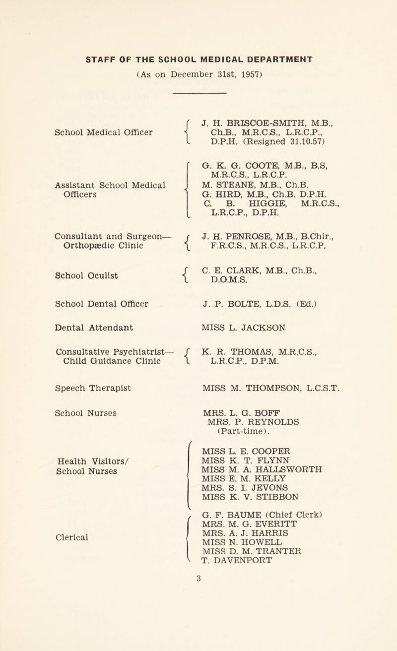 STAFF OF THE SCHOOL MEDICAL DEPARTMENT (As on December 31st, 1957) School Medical Officer Assistant School Medical Officers Consultant and Surgeon— Orthopaedic Clinic School Oculist School Dental Officer Dental Attendant Consultative Psychiatrist— Child Guidance Clinic J. H. BRISCOE-SMITH, M.B., Ch.B., M.R.C.S., L.R.C.P., D.P.H. (Resigned 31.10.57) G. K. G. COOTE, M.B., B.S, M.R.C.S., L.R.C.P. M. STEANE, M.B., Ch.B. G. HIRD, M.B., Ch.B. D.P.H. C. B. HIGGIE, M.R.C.S., L.R.C.P., D.P.H. J. H. PENROSE, M.B., B.Chir., F.R.C.S., M.R.C.S., L.R.C.P. C. E. CLARK, M.B., Ch.B., D.O.M.S. J. P. BOLTE, L.D.S. (Ed.) MISS L. JACKSON K. R. THOMAS, M.R.C.S., L.R.C.P., D.P.M. Speech Therapist MISS M. THOMPSON, L.C.S.T. School Nurses Health Visitors/ School Nurses Clerical MRS. L. G. BOFF MRS. P. REYNOLDS (Part-time). ( MISS L. E. COOPER MISS K. T. FLYNN MISS M. A. HALLSWORTH ' MISS E. M. KELLY MRS. S. I. JEVONS MISS K. V. STIBBON (G. F. BAUME (Chief Clerk) MRS. M. G. EVERITT MRS. A. J. HARRIS MISS N. HOWELL MISS D. M. TRANTER T. DAVENPORT
