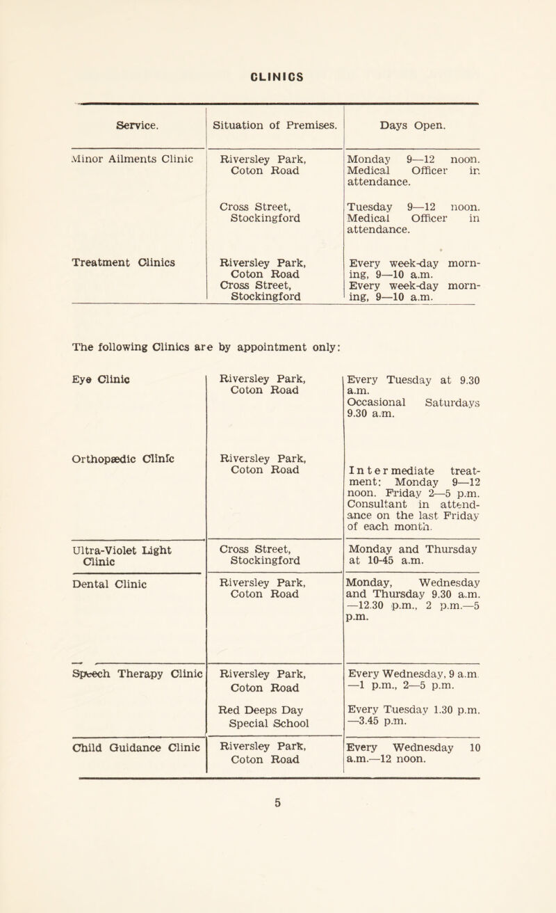 CLINICS Service. Situation of Premises. Days Open. Minor Ailments Clinic Riversley Park, Coton Road Monday 9—12 noon. Medical Officer ir. attendance. Cross Street, Stockingford Tuesday 9—12 noon. Medical Officer in attendance. Treatment Clinics Riversley Park, Coton Road Cross Street, Stockingford Every week-day morn¬ ing, 9—10 a.m. Every week-day morn¬ ing, 9—10 a.m. The following Clinics are by appointment only: Eye Clinic Riversley Park, Coton Road Every Tuesday at 9.30 a.m. Occasional Saturdays 9.30 a.m. Orthopaedic Clinic Riversley Park, Coton Road Inter mediate treat¬ ment: Monday 9—12 noon. Friday 2—5 p.m. Consultant in attend¬ ance on the last Friday of each month. Ultra-Violet Light Clinic Cross Street, Stockingford Monday and Thursday at 10-45 a.m. Dental Clinic Riversley Park, Coton Road Monday, Wednesday and Thursday 9.30 a.m. —12.30 p.m., 2 p.m.—5 p.m. Speech Therapy Clinic Riversley Park, Coton Road Every Wednesday, 9 a.m —1 p.m., 2—5 p.m. Red Deeps Day Special School Every Tuesday 1.30 p.m. —3.45 p.m. ... . Child Guidance Clinic Riversley Park, Co ton Road Every Wednesday 10 a.m.—12 noon.