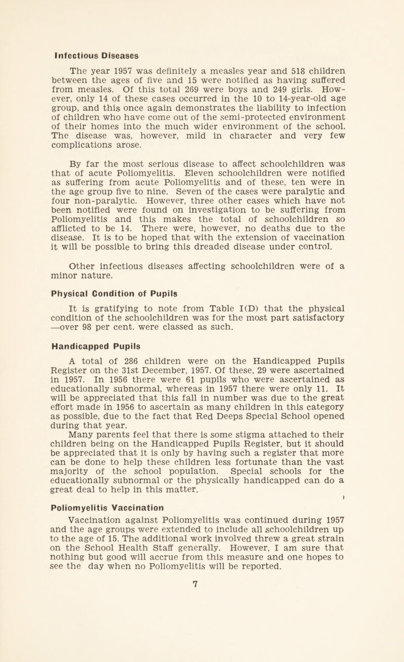 Infectious Diseases The year 1957 was definitely a measles year and 518 children between the ages of five and 15 were notified as having suffered from measles. Of this total 269 were boys and 249 girls. How¬ ever, only 14 of these cases occurred in the 10 to 14-year-old age group, and this, once again demonstrates the liability to infection of children who have come out of the semi-protected environment of their homes into the much wider environment of the school. The disease was, however, mild in character and very few complications arose. By far the most serious disease to affect schoolchildren was that of acute Poliomyelitis. Eleven schoolchildren were notified as suffering from acute Poliomyelitis and of these, ten were in the age group five to nine. Seven of the cases were paralytic and four non-paralytic. However, three other cases which have not been notified were found on investigation to be suffering from Poliomyelitis and this makes the total of schoolchildren so afflicted to be 14. There were, however, no deaths due to the disease. It is to be hoped that with the extension of vaccination it will be possible to bring this dreaded disease under control. Other infectious diseases affecting schoolchildren were of a minor nature. Physical Condition of Pupils It is gratifying to note from Table 1(D) that the physical condition of the schoolchildren was for the most part satisfactory —over 98 per cent, were classed as such. Handicapped Pupils A total of 286 children were on the Handicapped Pupils Register on the 31st December, 1957. Of these, 29 were ascertained in 1957. In 1956 there were 61 pupils who were ascertained as educationally subnormal, whereas in 1957 there were only 11. It will be appreciated that this fall in number was due to the great effort made in 1956 to ascertain as many children in this category as possible, due to the fact that Red Deeps Special School opened during that year. Many parents feel that there is some stigma attached to their children being on the Handicapped Pupils Register, but it should be appreciated that it is only by having such a register that more can be done to help these children less fortunate than the vast majority of the school population. Special schools for the educationally subnormal or the physically handicapped can do a great deal to help in this matter. > Poliomyelitis Vaccination Vaccination against Poliomyelitis was continued during 1957 and the age groups were extended to include all schoolchildren up to the age of 15. The additional work involved threw a great strain on the School Health Staff generally. However, I am sure that nothing but good will accrue from this measure and one hopes to see the day when no Poliomyelitis will be reported.