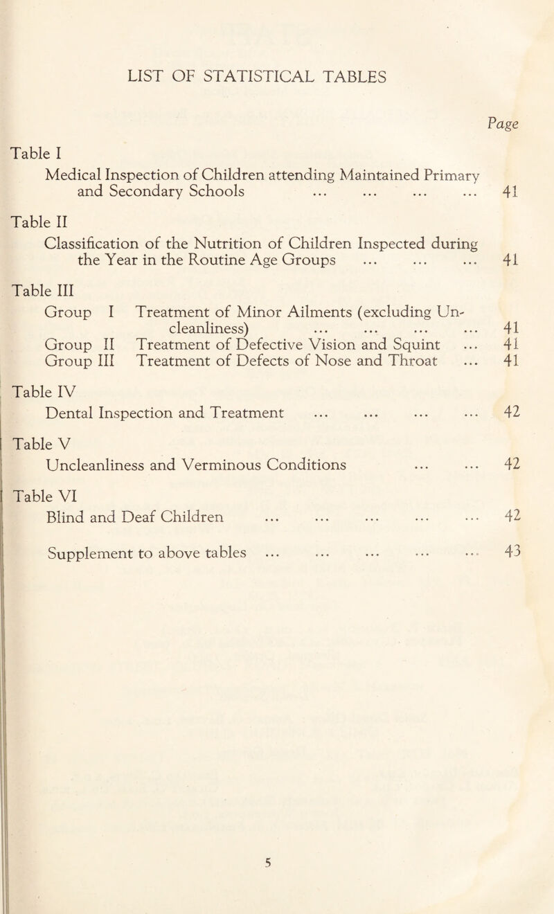 LIST OF STATISTICAL TABLES Page Table I Medical Inspection of Children attending Maintained Primary and Secondary Schools ... ... ... ... 41 Table II Classification of the Nutrition of Children Inspected during the Year in the Routine Age Groups ... ... ... 41 Table III Group I Treatment of Minor Ailments (excluding Un- cleanliness) ... ... ... ... 41 Group II Treatment of Defective Vision and Squint ... 41 Group III Treatment of Defects of Nose and Throat ... 41 Table IV Dental Inspection and Treatment ... ... ... ... 42 Table V Uncleanliness and Verminous Conditions ... ... 42 Table VI Blind and Deaf Children ... ... ... ... ... 42 Supplement to above tables ... ... ... ... ... 43