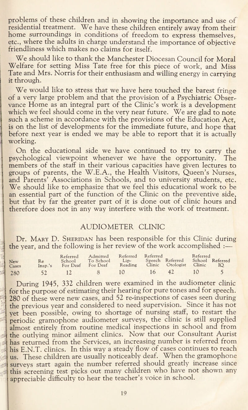 problems of these children and in showing the importance and use of residential treatment. We have these children entirely away from their home surroundings in conditions of freedom to express themselves, etc., where the adults in charge understand the importance of objective friendliness which makes no claims for itself. We should like to thank the Manchester Diocesan Council for Moral Welfare for setting Miss Tate free for this piece of work, and Miss Tate and Mrs. Norris for their enthusiasm and willing energy in carrying it through. We would like to stress that we have here touched the barest fringe of a very large problem and that the provision of a Psychiatric Obser¬ vance Home as an integral part of the Clinic’s work is a development which we feel should come in the very near future. We are glad to note such a scheme in accordance with the provisions of the Education Act, is on the list of developments for the immediate future, and hope that before next year is ended we may be able to report that it is actually working. On the educational side we have continued to try to carry the psychological viewpoint whenever we have the opportunity. The members of the staff in their various capacities have given lectures to groups of parents, the W.E.A., the Health Visitors, Queen’s Nurses, and Parents’ Associations in Schools, and to university students, etc. We should like to emphasize that we feel this educational work to be an essential part of the function of the Clinic on the preventive side, but that by far the greater part of it is done out of clinic hours and I therefore does not in any way interfere with the work of treatment. AUDIOMETER CLINIC Dr. Mary D. Sheridan has been responsible for this Clinic during : the year, and the following is her review of the work accomplished :— j Referred Admitted Referred Referred Referred New Re School To School Lip' Speech Referred School Referred W Cases Insp.’s For Deaf For Deaf Reading Clinic Otologist Clinic IQ o* 280 52 12 8 10 16 42 10 5 G,® nil M Jimf aiGi? sJ ,$p tool # A During 1945, 332 children were examined in the audiometer clinic for the purpose of estimating their hearing for pure tones and for speech. 280 of these were new cases, and 52 re-inspections of cases seen during the previous year and considered to need supervision. Since it has not yet been possible, owing to shortage of nursing staff, to restart the periodic gramophone audiometer surveys, the clinic is still supplied almost entirely from routine medical inspections in school and from the outlying minor ailment clinics. Now that our Consultant Aurist has returned from the Services, an increasing number is referred from his E.N.T. clinics. In this way a steady flow of cases continues to reach us. These children are usually noticeably deaf. When the gramophone surveys start again the number referred should greatly increase since this screening test picks out many children who have not shown any appreciable difficulty to hear the teacher’s voice in school.