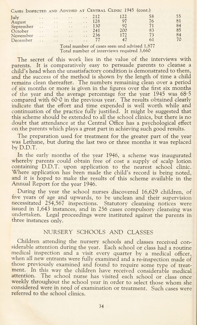 Cases Inspected and Advised at Central Clinic 1945 (cont.) July .212 122 58 55 August .128 97 76 81 September .130 92 71 84 October .241 200 83 85 November .236 172 73 84 December . 77 47 61 70 Total number of cases seen and advised 1,877 Total number of interviews required 3,660 The secret of this work lies in the value of the interviews with parents. It is comparatively easy to persuade parents to cleanse a child’s head when the unsatisfactory condition is demonstrated to them, and the success of the method is shown by the length of time a child remains clean thereafter. The numbers remaining clean over a period of six months or more is given in the figures over the first six months of the year and the average percentage for the year 1945 was 68-5 compared with 60-0 in the previous year. The results obtained clearly indicate that the effort and time expended is well worth while and continuation of the practice fully justified. It might be suggested that this scheme should be extended to all the school clinics, but there is no doubt that attendance at the Central Office has a psychological effect on the parents which plays a great part in achieving such good results. The preparation used for treatment for the greater part of the year was Lethane, but during the last two or three months it was replaced by D.D.T. In the early months of the year 1946, a scheme was inaugurated whereby parents could obtain free of cost a supply of scalp lotion containing D.D.T. upon application to the nearest school clinic. Where application has been made the child’s record is being noted, and it is hoped to make the results of this scheme available in the Annual Report for the year 1946. During the year the school nurses discovered 16,629 children, of five years of age and upwards, to be unclean and their supervision necessitated 254,567 inspections. Statutory cleansing notices were issued in 1,643 instances, and in 256 cases compulsory cleansing was undertaken. Legal proceedings were instituted against the parents in three instances only. NURSERY SCHOOLS AND CLASSES Children attending the nursery schools and classes received con¬ siderable attention during the year. Each school or class had a routine medical inspection and a visit every quarter by a medical officer, when all new entrants were fully examined and a re-inspection made of those previously examined and found to require some type of treat¬ ment. In this way the children have received considerable medical attention. The school nurse has visited each school or class once weekly throughout the school year in order to select those whom she considered were in need of examination or treatment. Such cases were referred to the school clinics.