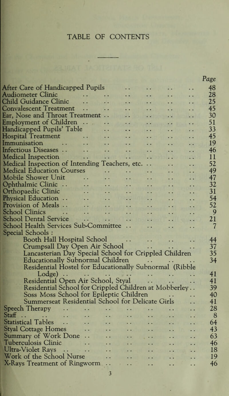 TABLE OF CONTENTS Page After Care of Handicapped Pupils .. .. .. .. 48 Audiometer Clinic .. .. .. •. .. .. 28 Child Guidance Clinic .. .. .. .. .. .. 25 Convalescent Treatment .. .. .. .. .. .. 45 Ear, Nose and Throat Treatment .. .. .. .. .. 30 Employment of Children .. .. .. .. .. .. 51 Handicapped Pupils’ Table .. .. .. .. .. 33 Hospital Treatment .. .. .. .. .. .. 45 Immunisation .. .. .. .. .. .. .. 19 Infectious Diseases .. .. .. .. .. .. .. 46 Medical Inspection .. .. .. .. .. .. 11 Medical Inspection of Intending Teachers, etc. .. .. .. 52 Medical Education Courses .. .. .. .. .. 49 Mobile Shower Unit .. .. .. .. .. .. 47 Ophthalmic Clinic .. .. .. .. .. .. .. 32 Orthopaedic Clinic .. .. .. .. .. .. 31 Physical Education .. .. .. .. .. .. .. 54 Provision of Meals .. .. .. .. .. .. .. 52 School Clinics .. .. .. .. .. .. .. 9 School Dental Service .. .. .. .. .. .. 21 School Health Services Sub-Committee .. .. .. .. 7 Special Schools : Booth Hall Hospital School .. .. .. .. 44 Crumpsall Day Open Air School .. .. .. 37 Lancasterian Day Special School for Crippled Children 35 Educationally Subnormal Children .. .. .. 34 Residential Hostel for Educationally Subnormal (Ribble Lodge) .. .. .. .. .. .. .. 41 Residential Open Air School, Styal .. .. .. 41 Residential School for Crippled Children at Mobberley.. 39 Soss Moss School for Epileptic Children .. .. 40 Summerseat Residential School for Delicate Girls .. 41 Speech Therapy .. .. . • .. .. .. .. 28 Staff .. .. .. .. .. .. .. .. .. 8 Statistical Tables .. .. • • ■. .. .. .. 64 Styal Cottage Homes .. .. .. .. .. .. 43 Summary of Work Done .. .. .. .. .. .. 63 Tuberculosis Clinic .. .. .. .. .. .. 46 Ultra-Violet Rays .. .. .. .. .. .. .. 18 Work of the School Nurse .. .. .. .. .. 19 X-Rays Treatment of Ringworm .. .. .. .. .. 46 3 I