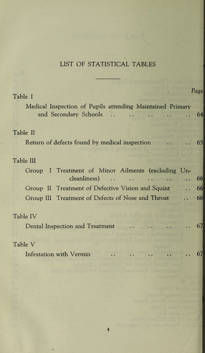 LIST OF STATISTICAL TABLES Page Table I Medical Inspection of Pupils attending Maintained Primary and Secondary Schools .. .. .. .. .. 64 Table II Return of defects found by medical inspection .. .. 65 Table III Group I Treatment of Minor Ailments (excluding Un¬ cleanliness) .. .. .. .. .. 66 Group II Treatment of Defective Vision and Squint .. 66 Group III Treatment of Defects of Nose and Throat .. 66 Table IV Dental Inspection and Treatment .. .. .. .. 67 Table V Infestation with Vermin .. .. .. .. .. 67
