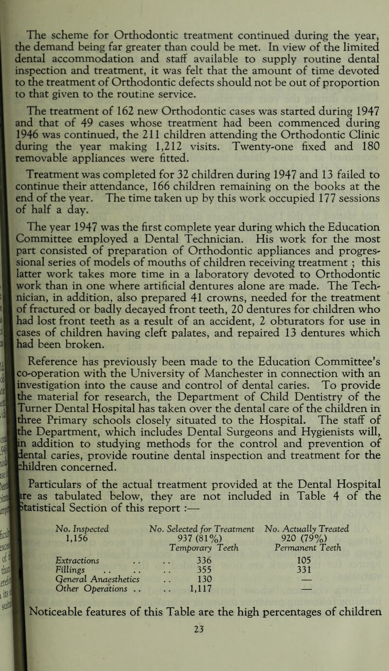 The scheme for Orthodontic treatment continued during the year, the demand being far greater than could be met. In view of the limited dental accommodation and staff available to supply routine dental inspection and treatment, it was felt that the amount of time devoted to the treatment of Orthodontic defects should not be out of proportion to that given to the routine service. The treatment of 162 new Orthodontic cases was started during 1947 and that of 49 cases whose treatment had been commenced during 1946 was continued, the 211 children attending the Orthodontic Clinic during the year making 1,212 visits. Twenty-one fixed and 180 removable appliances were fitted. Treatment was completed for 32 children during 1947 and 13 failed to continue their attendance, 166 children remaining on the books at the end of the year. The time taken up by this work occupied 177 sessions of half a day. The year 1947 was the first complete year during which the Education Committee employed a Dental Technician. His work for the most part consisted of preparation of Orthodontic appliances and progres- sional series of models of mouths of children receiving treatment ; this latter work takes more time in a laboratory devoted to Orthodontic work than in one where artificial dentures alone are made. The Tech¬ nician, in addition, also prepared 41 crowns, needed for the treatment of fractured or badly decayed front teeth, 20 dentures for children who had lost front teeth as a result of an accident, 2 obturators for use in [Cases of children having cleft palates, and repaired 13 dentures which 1 had been broken. Reference has previously been made to the Education Committee’s I co-operation with the University of Manchester in connection with an 1 investigation into the cause and control of dental caries. To provide Ithe material for research, the Department of Child Dentistry of the I Turner Dental Hospital has taken over the dental care of the children in [three Primary schools closely situated to the Hospital. The staff of le Department, which includes Dental Surgeons and Hygienists will, addition to studying methods for the control and prevention of iental caries, provide routine dental inspection and treatment for the lildren concerned. Particulars of the actual treatment provided at the Dental Hospital kre as tabulated below, they are not included in Table 4 of the Btatistical Section of this report :— No. Inspected 1,156 Extractions Fillings Qeneral Anaesthetics Other Operations .. No. Selected for Treatment No. Actually Treated 937 (81%) 920 (79%) Temporary Teeth Permanent Teeth 336 355 130 1,117 105 331 Noticeable features of this Table are the high percentages of children