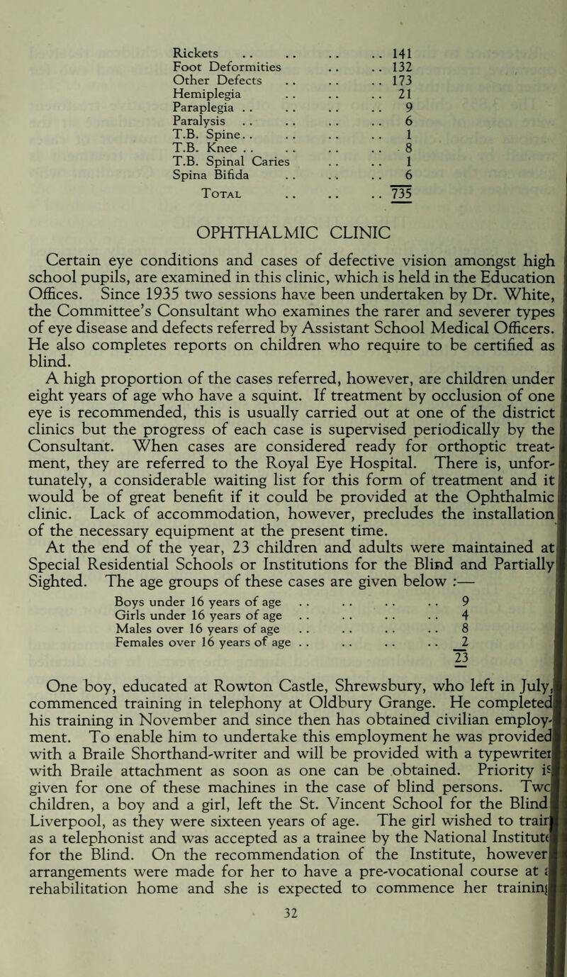 Rickets .. .. .. ..141 Foot Deformities .. .. 132 Other Defects . . .. . . 173 Hemiplegia . . .. .. 21 Paraplegia . . . . .. .. 9 Paralysis .. . . . . . . 6 T.B. Spine.. . . . . .. 1 T.B. Knee . . .. . . . . 8 T.B. Spinal Caries . . .. 1 Spina Bifida . . .. .. 6 Total .. .. .. 735 OPHTHALMIC CLINIC Certain eye conditions and cases of defective vision amongst high school pupils, are examined in this clinic, which is held in the Education Offices. Since 1935 two sessions have been undertaken by Dr. White, the Committee’s Consultant who examines the rarer and severer types of eye disease and defects referred by Assistant School Medical Officers. He also completes reports on children who require to be certified as blind. A high proportion of the cases referred, however, are children under eight years of age who have a squint. If treatment by occlusion of one eye is recommended, this is usually carried out at one of the district clinics but the progress of each case is supervised periodically by the Consultant. When cases are considered ready for orthoptic treat¬ ment, they are referred to the Royal Eye Hospital. There is, unfor¬ tunately, a considerable waiting list for this form of treatment and it would be of great benefit if it could be provided at the Ophthalmic clinic. Lack of accommodation, however, precludes the installation of the necessary equipment at the present time. At the end of the year, 23 children and adults were maintained at Special Residential Schools or Institutions for the Blind and Partially Sighted. The age groups of these cases are given below :— 1 lie ^lUUJ^d C;i LllCOC Boys under 16 years of age Girls under 16 years of age Males over 16 years of age Females over l6 years of age 9 4 8 _2 23 One boy, educated at Rowton Castle, Shrewsbury, who left in July,! commenced training in telephony at Oldbury Grange. He completed! his training in November and since then has obtained civilian employ-f ment. To enable him to undertake this employment he was provided! with a Braile Shorthand-writer and will be provided with a typewriteil with Braile attachment as soon as one can be obtained. Priority isj given for one of these machines in the case of blind persons. Twcl children, a boy and a girl, left the St. Vincent School for the Blind f Liverpool, as they were sixteen years of age. The girl wished to trairj as a telephonist and was accepted as a trainee by the National Institute! for the Blind. On the recommendation of the Institute, however! arrangements were made for her to have a pre-vocational course at rehabilitation home and she is expected to commence her traininjl