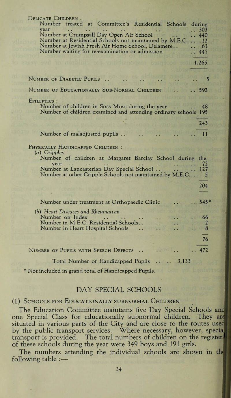 Delicate Children : Number treated at Committee’s Residential Schools during year .. .. .. .. .. .. .. .. 303 Number at Crumpsall Day Open Air School .. .. 440 Number at Residential Schools not maintained by M.E.C. .. 12 Number at Jewish Fresh Air Home School, Delamere. . .. 63 Number waiting for re-examination or admission . . .. 447 1,265 Number of Diabetic Pupils .. Number of Educationally Sub-Normal Children 592 Epileptics : Number of children in Soss Moss during the year .. .. 48 Number of children examined and attending ordinary schools 195 Number of maladjusted pupils . . 243 11 Physically Handicapped Children : (a) Cripples Number of children at Margaret Barclay School during the year . . . . .. . . .. . . . . . . 72 Number at Lancasterian Day Special School . . .. .. 127 Number at other Cripple Schools not maintained by M.E.C.. . 5 204 Number under treatment at Orthopaedic Clinic (h) Heart Diseases and Rheumatism Number on Index Number in M.E.C. Residential Schools. . Number in Heart Hospital Schools Number of Pupils with Speech Defects Total Number of Handicapped Pupils . Not included in grand total of Handicapped Pupils. .. 545* .. 66 2 8 76 3,133 472 DAY SPECIAL SCHOOLS (1) Schools for Educationally subnormal Children The Education Committee maintains five Day Special Schools ancl one Special Class for educationally subnormal children. They ar(| situated in various parts of the City and are close to the routes usee by the public transport services. Where necessary, however, special transport is provided. The total numbers of children on the register| of these schools during the year were 349 boys and 191 girls. The numbers attending the individual schools are shown in thifc following table —■