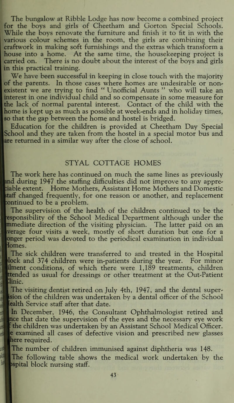The bungalow at Ribble Lodge has now become a combined project for the boys and girls of Cheetham and Gorton Special Schools. While the boys renovate the furniture and finish it to fit in with the various colour schemes in the room, the girls are combining their craftwork in making soft furnishings and the extras which transform a house into a home. At the same time, the housekeeping project is carried on. There is no doubt about the interest of the boys and girls in this practical training. We have been successful in keeping in close touch with the majority of the parents. In those cases where homes are undesirable or non¬ existent we are trying to find “ Unofficial Aunts ” who will take an interest in one individual child and so compensate in some measure for the lack of normal parental interest. Contact of the child with the home is kept up as much as possible at week-ends and in holiday times, so that the gap between the home and hostel is bridged. Education for the children is provided at Cheetham Day Special [School and they are taken from the hostel in a special motor bus and are returned in a similar way after the close of school. STYAL COTTAGE HOMES The work here has continued on much the same lines as previously id during 1947 the staffing difficulties did not improve to any appre- biable extent. Home Mothers, Assistant Home Mothers and Domestic ktaff changed frequently, for one reason or another, and replacement pontinued to be a problem. The supervision of the health of the children continued to be the Responsibility of the School Medical Department although under the imediate direction of the visiting physician. The latter paid on an Rverage four visits a week, mostly of short duration but one for a inger period was devoted to the periodical examination in individual lomes. The sick children were transferred to and treated in the Hospital |lock and 374 children were in-patients during the year. For minor jilment conditions, of which there were 1,189 treatments, children Ittended as usual for dressings or other treatment at the Out-Patient Plinic. The visiting dentist retired on July 4th, 1947, and the dental super- tsion of the children was undertaken by a dental officer of the School Jealth Service staff after that date. In December, 1946, the Consultant Ophthalmologist retired and ace that date the supervision of the eyes and the necessary eye work the children was undertaken by an Assistant School Medical Officer, examined all cases of defective vision and prescribed new glasses lere required. The number of children immunised against diphtheria was 148. The following table shows the medical work undertaken by the pspital block nursing staff.