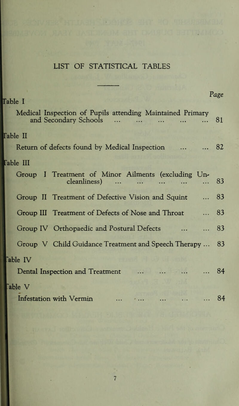 LIST OF STATISTICAL TABLES Page Fable 1 Medical Inspection of Pupils attending Maintained Primary and Secondary Schools ... ... ... ... ... 81 Fable II Return of defects found by Medical Inspection ... ... 82 fable III Group I Treatment of Minor Ailments (excluding Un¬ cleanliness) ... ... ... ... ... 83 Group II Treatment of Defective Vision and Squint ... 83 Group III Treatment of Defects of Nose and Throat ... 83 Group IV Orthopaedic and Postural Defects ... ... 83 Group V Child Guidance Treatment and Speech Therapy ... 83 'able IV Dental Inspection and Treatment ... ... ... ... 84 'able V Infestation with Vermin ... • ... ... ... ... 84