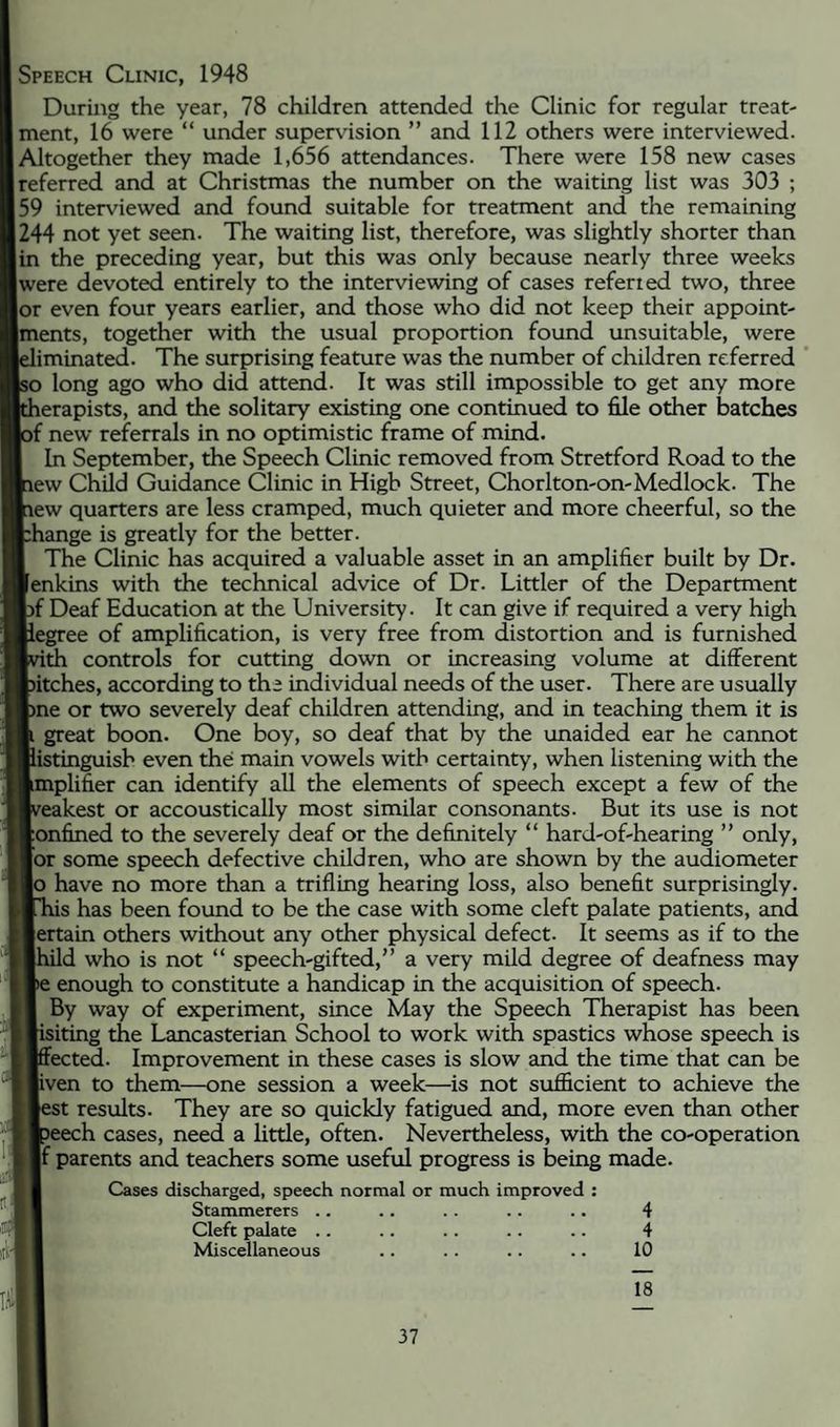 Speech Clinic, 1948 During the year, 78 children attended the Clinic for regular treat¬ ment, 16 were “ under supervision ” and 112 others were interviewed. Altogether they made 1,656 attendances. There were 158 new cases referred and at Christmas the number on the waiting list was 303 ; 59 interviewed and found suitable for treatment and the remaining 244 not yet seen. The waiting list, therefore, was slightly shorter than in the preceding year, but this was only because nearly three weeks were devoted entirely to the interviewing of cases referred two, three or even four years earlier, and those who did not keep their appoint- |ments, together with the usual proportion found unsuitable, were Jiminated. The surprising feature was the number of children referred ;o long ago who did attend. It was still impossible to get any more lerapists, and the solitary existing one continued to file other batches »f new referrals in no optimistic frame of mind. In September, the Speech Clinic removed from Stretford Road to the lew Child Guidance Clinic in High Street, Chorlton-on-Medlock. The lew quarters are less cramped, much quieter and more cheerful, so the :hange is greatly for the better. The Clinic has acquired a valuable asset in an amplifier built by Dr. tenktns with the technical advice of Dr. Littler of the Department )f Deaf Education at the University. It can give if required a very high iegree of amplification, is very free from distortion and is furnished ith controls for cutting down or increasing volume at different (itches, according to the individual needs of the user. There are usually (ne or two severely deaf children attending, and in teaching them it is great boon. One boy, so deaf that by the unaided ear he cannot listinguish even the main vowels with certainty, when listening with the implifier can identify all the elements of speech except a few of the weakest or accoustically most similar consonants. But its use is not :onfined to the severely deaf or the definitely “ hard-of-hearing ” only, [or some speech defective children, who are shown by the audiometer jo have no more than a trifling hearing loss, also benefit surprisingly. lis has been found to be the case with some cleft palate patients, and lertain others without any other physical defect. It seems as if to the [hild who is not “ speech-gifted,” a very mild degree of deafness may enough to constitute a handicap in the acquisition of speech. By way of experiment, since May the Speech Therapist has been [isiting the Lancasterian School to work with spastics whose speech is Tected. Improvement in these cases is slow and the time that can be aven to them—one session a week—is not sufficient to achieve the jest results. They are so quickly fatigued and, more even than other (eech cases, need a little, often. Nevertheless, with the co-operation |f parents and teachers some useful progress is being made. Cases discharged, speech normal or much improved : Stammerers .. .. .. .. .. 4 Cleft palate .. .. .. .. .. 4 Miscellaneous .. . . .. .. 10