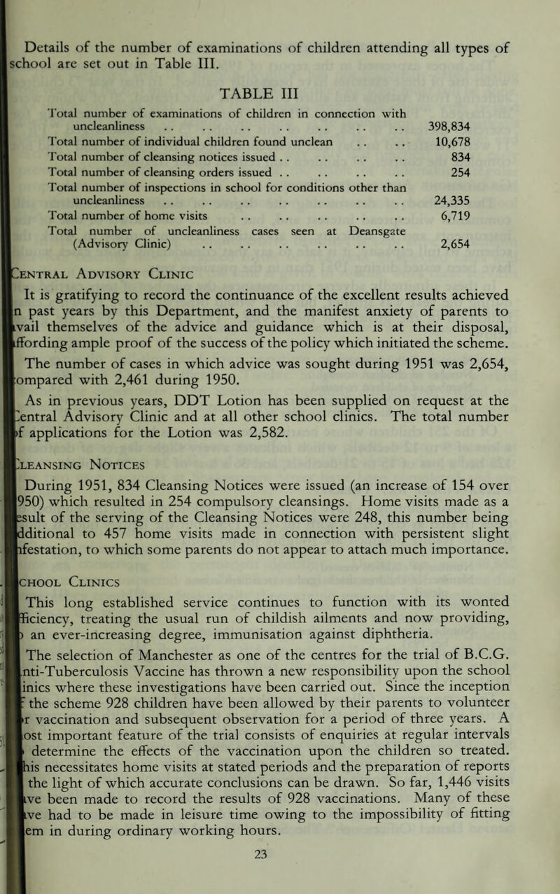 Details of the number of examinations of children attending all types of school are set out in Table III. TABLE III Total number of examinations of children in connection with uncleanliness .. . . .. . . .. . . .. 398,834 Total number of individual children found unclean . . .. 10,678 Total number of cleansing notices issued . . .. . . .. 834 Total number of cleansing orders issued .. .. . . . . 254 Total number of inspections in school for conditions other than uncleanliness . . .. . . . . .. .. . . 24,335 Total number of home visits . . .. . . .. .. 6,719 Total number of uncleanliness cases seen at Deansgate (Advisory Clinic) .. .. .. .. .. .. 2,654 Ientral Advisory Clinic It is gratifying to record the continuance of the excellent results achieved In past years by this Department, and the manifest anxiety of parents to Vvail themselves of the advice and guidance which is at their disposal, Iffording ample proof of the success of the policy which initiated the scheme. The number of cases in which advice was sought during 1951 was 2,654, [ompared with 2,461 during 1950. As in previous years, DDT Lotion has been supplied on request at the Central Advisory Clinic and at all other school clinics. The total number bf applications for the Lotion was 2,582. pLEANSiNG Notices During 1951, 834 Cleansing Notices were issued (an increase of 154 over 1950) which resulted in 254 compulsory cleansings. Home visits made as a esult of the serving of the Cleansing Notices were 248, this number being Iditional to 457 home visits made in connection with persistent slight lifestation, to which some parents do not appear to attach much importance. ;hool Clinics This long established service continues to function with its wonted iciency, treating the usual run of childish ailments and now providing, an ever-increasing degree, immunisation against diphtheria. The selection of Manchester as one of the centres for the trial of B.C.G. Inti-Tuberculosis Vaccine has thrown a new responsibility upon the school linics where these investigations have been carried out. Since the inception the scheme 928 children have been allowed by their parents to volunteer [r vaccination and subsequent observation for a period of three years. A lost important feature of the trial consists of enquiries at regular intervals determine the effects of the vaccination upon the children so treated, lis necessitates home visits at stated periods and the preparation of reports the light of which accurate conclusions can be drawn. So far, 1,446 visits live been made to record the results of 928 vaccinations. Many of these live had to be made in leisure time owing to the impossibility of fitting lem in during ordinary working hours.