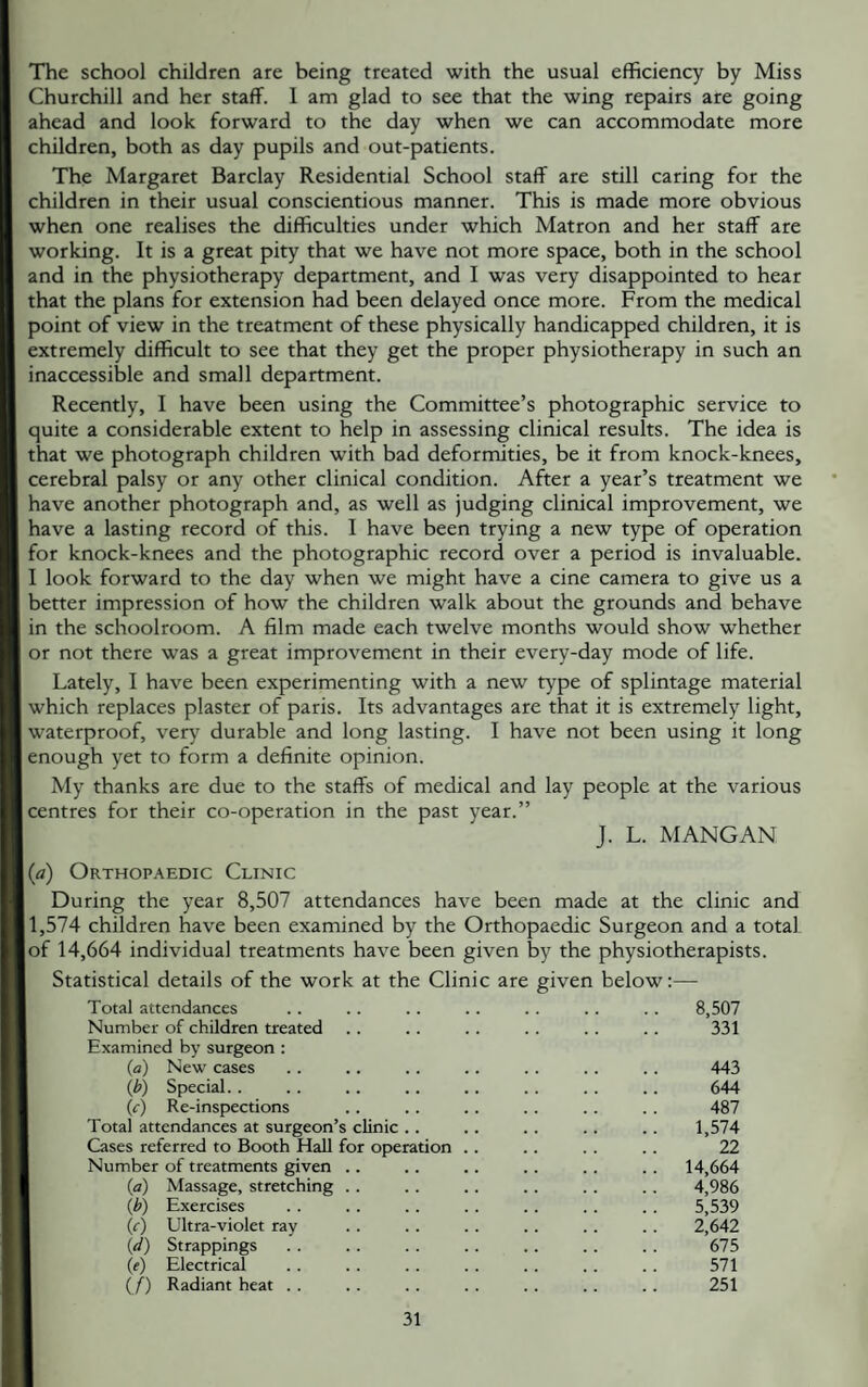 The school children are being treated with the usual efficiency by Miss Churchill and her staff. I am glad to see that the wing repairs are going ahead and look forward to the day when we can accommodate more children, both as day pupils and out-patients. The Margaret Barclay Residential School staff are still caring for the children in their usual conscientious manner. This is made more obvious when one realises the difficulties under which Matron and her staff are working. It is a great pity that we have not more space, both in the school and in the physiotherapy department, and I was very disappointed to hear that the plans for extension had been delayed once more. From the medical point of view in the treatment of these physically handicapped children, it is extremely difficult to see that they get the proper physiotherapy in such an inaccessible and small department. Recently, I have been using the Committee’s photographic service to quite a considerable extent to help in assessing clinical results. The idea is that we photograph children with bad deformities, be it from knock-knees, cerebral palsy or any other clinical condition. After a year’s treatment we have another photograph and, as well as judging clinical improvement, we have a lasting record of this. I have been trying a new type of operation for knock-knees and the photographic record over a period is invaluable. I look forward to the day when we might have a cine camera to give us a better impression of how the children walk about the grounds and behave in the schoolroom. A film made each twelve months would show whether or not there was a great improvement in their every-day mode of life. Lately, I have been experimenting with a new type of splintage material which replaces plaster of paris. Its advantages are that it is extremely light, waterproof, very durable and long lasting. I have not been using it long enough yet to form a definite opinion. My thanks are due to the staffs of medical and lay people at the various centres for their co-operation in the past year.” J. L. MANGAN (a) Orthopaedic Clinic During the year 8,507 attendances have been made at the clinic and 1,574 children have been examined by the Orthopaedic Surgeon and a total of 14,664 individual treatments have been given by the physiotherapists. Statistical details of the work at the Clinic are given below;— Total attendances . . .. .. .. . . . . .. 8,507 Number of children treated .. .. . . .. .. . . 331 Examined by surgeon : (a) New cases .. .. . . .. .. .. . . 443 {b) Special.. .. .. .. .. . . .. .. 644 (f) Re-inspections .. .. . . . . .. . . 487 Total attendances at surgeon’s clinic .. .. . . .. . . 1,574 Cases referred to Booth HaU for operation .. .. . . . . 22 Number of treatments given .. .. .. . . . . .. 14,664 (a) Massage, stretching . . .. . . .. . . .. 4,986 (^) Exercises . . .. .. . . .. . . . . 5,539 (V) Ultra-violet ray . . . . . . .. . . . . 2,642 {d) Strappings . . .. .. .. .. .. . . 675 {e) Electrical .. .. .. . . .. . . .. 571 (/) Radiant heat . . .. .. .. .. . . .. 251