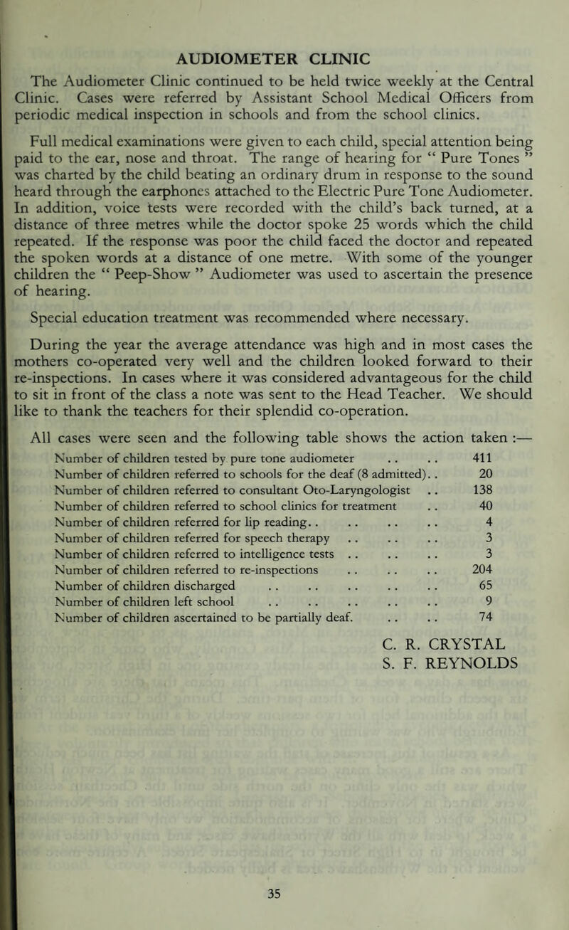 AUDIOMETER CLINIC The Audiometer Clinic continued to be held twice weekly at the Central Clinic. Cases were referred by Assistant School Medical Officers from periodic medical inspection in schools and from the school clinics. Full medical examinations were given to each child, special attention being paid to the ear, nose and throat. The range of hearing for “ Pure Tones ” was charted by the child beating an ordinary drum in response to the sound heard through the earphones attached to the Electric Pure Tone Audiometer. In addition, voice tests were recorded with the child’s back turned, at a distance of three metres while the doctor spoke 25 words which the child repeated. If the response was poor the child faced the doctor and repeated the spoken words at a distance of one metre. With some of the younger children the “ Peep-Show ” Audiometer was used to ascertain the presence of hearing. Special education treatment was recommended where necessary. During the year the average attendance was high and in most cases the mothers co-operated very well and the children looked forward to their re-inspections. In cases where it was considered advantageous for the child to sit in front of the class a note was sent to the Head Teacher. We should like to thank the teachers for their splendid co-operation. All cases were seen and the following table shows the action taken :— Number of children tested by pure tone audiometer .. .. 411 Number of children referred to schools for the deaf (8 admitted).. 20 Number of children referred to consultant Oto-Laryngologist .. 138 Number of children referred to school clinics for treatment .. 40 Number of children referred for lip reading.. .. . . .. 4 Number of children referred for speech therapy .. .. .. 3 Number of children referred to intelligence tests .. .. .. 3 Number of children referred to re-inspections .. .. .. 204 Number of children discharged . . .. .. . . .. 65 Number of children left school .. .. .. .. .. 9 Number of children ascertained to be partially deaf. . . .. 74 C. R. CRYSTAL S. F. REYNOLDS