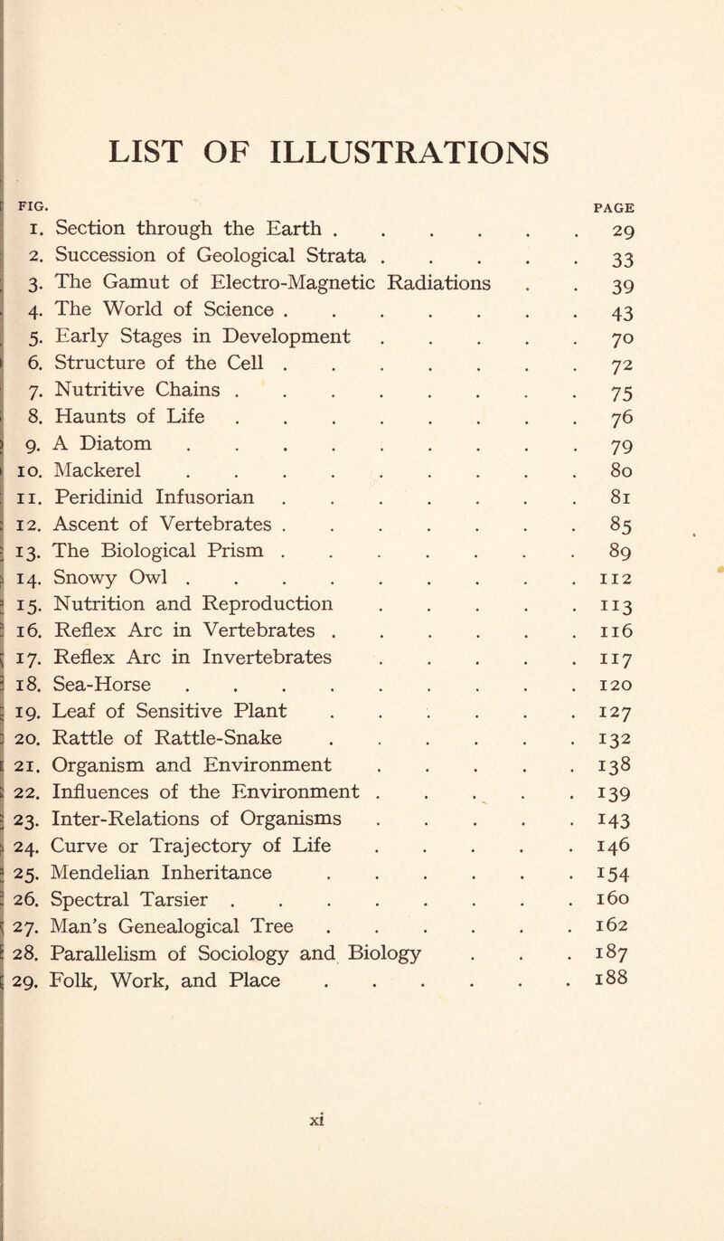 LIST OF ILLUSTRATIONS I : fig. page 1. Section through the Earth.29 2. Succession of Geological Strata . . . . -33 ; 3. The Gamut of Electro-Magnetic Radiations . . 39 4. The World of Science.43 5. Early Stages in Development.70 1 6. Structure of the Cell . . . . . . 72 7. Nutritive Chains.75 8. Haunts of Life.76 9. A Diatom.79 • 10. Mackerel ......... 80 : 11. Peridinid Infusorian..81 : 12. Ascent of Vertebrates.85 l 13. The Biological Prism.89 H 14. Snowy Owl . . . . . . . . .112 \ 15. Nutrition and Reproduction.113 I 16. Reflex Arc in Vertebrates.116 I 17. Reflex Arc in Invertebrates . . . . .117 1 18. Sea-Horse.120 : 19. Leaf of Sensitive Plant . . . . . .127 I 20. Rattle of Rattle-Snake . . . . . .132 E 2i. Organism and Environment.138 S 22. Influences of the Environment.139 l 23. Inter-Relations of Organisms.143 j 24. Curve or Trajectory of Life . . . . .146 3 25. Mendelian Inheritance.154 ii 26. Spectral Tarsier.160 \ 27. Man’s Genealogical Tree . . . . . .162 S 28. Parallelism of Sociology and Biology . . .187 29. Folk, Work, and Place . . . . . .188