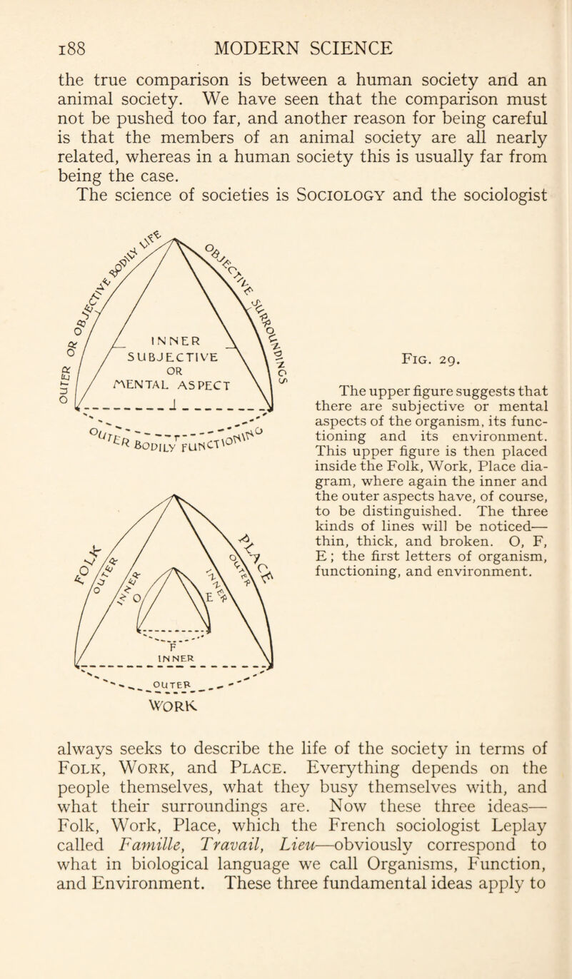 the true comparison is between a human society and an animal society. We have seen that the comparison must not be pushed too far, and another reason for being careful is that the members of an animal society are all nearly related, whereas in a human society this is usually far from being the case. The science of societies is Sociology and the sociologist Fig. 29. The upper figure suggests that there are subjective or mental aspects of the organism, its func¬ tioning and its environment. This upper figure is then placed inside the Folk, Work, Place dia¬ gram, where again the inner and the outer aspects have, of course, to be distinguished. The three kinds of lines will be noticed— thin, thick, and broken. O, F, E; the first letters of organism, functioning, and environment. always seeks to describe the life of the society in terms of Folk, Work, and Place. Everything depends on the people themselves, what they busy themselves with, and what their surroundings are. Now these three ideas— Folk, Work, Place, which the French sociologist Leplay called Famille, Travail, Lieu—obviously correspond to what in biological language we call Organisms, Function, and Environment. These three fundamental ideas apply to