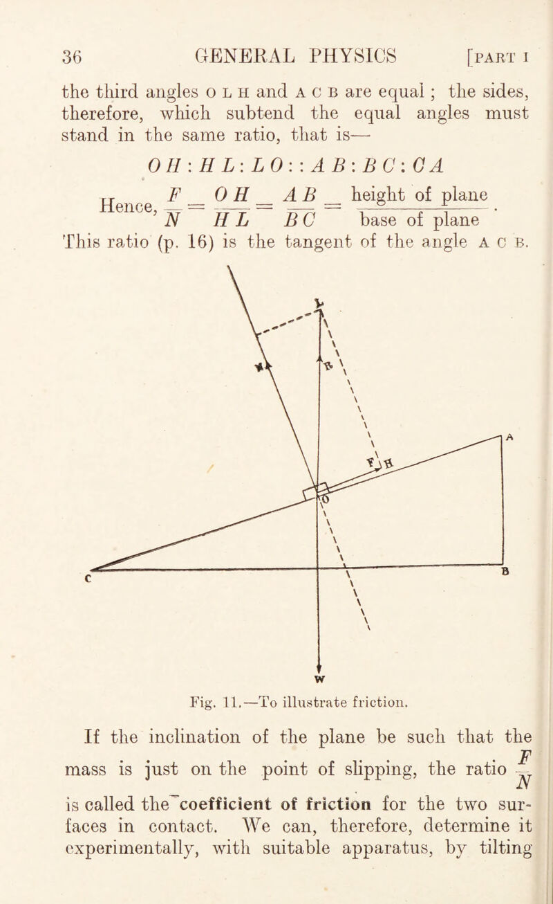 the third angles o l h and a c b are equal; the sides, therefore, which subtend the equal angles must stand in the same ratio, that is— 0I1:H L:LO::AB:BC:GA Hence ^^ ^— height of plane ® iV H L B C base of plane This ratio (p. 16) is the tangent of the angle A c b. If the inclination of the plane be such that the mass is just on the point of slipping, the ratio ~ is called the^coefficient of friction for the two sur¬ faces in contact. We can, therefore, determine it experimentally, with suitable apparatus, by tilting
